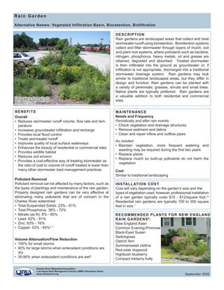 Charles River Watershed Association 
Low Impact Best Management Practice (BMP) Information Sheet 
www.charlesriver.org September 2008 
RECOMMENDED PLANTS FOR NEW ENGLAND 
RAIN GARDENS9: 
New England Aster 
Common Evening-Primrose 
Black-Eyed Susan 
Switchgrass 
Ostrich fern 
Summersweet clethra 
Red-osier dogwood 
Highbush blueberry 
Compact inkberry holly 
BENEFITS 
DESCRIPTION 
Rain gardens are landscaped areas that collect and treat 
stormwater runoff using bioretention. Bioretention systems 
collect and filter stormwater through layers of mulch, soil 
and plant root systems, where pollutants such as bacteria, 
nitrogen, phosphorus, heavy metals, oil and grease are 
retained, degraded and absorbed. Treated stormwater 
is then infiltrated into the ground as groundwater or, if 
infiltration is not appropriate, discharged into a traditional 
stormwater drainage system. Rain gardens may look 
similar to traditional landscaped areas, but they differ in 
design and function. Rain gardens can be planted with 
a variety of perennials, grasses, shrubs and small trees. 
Native plants are typically preferred. Rain gardens are 
a valuable addition to both residential and commercial 
sites. 
INSTALLATION COST 
Cost will vary depending on the garden’s size and the 
types of vegetation used, however, professional installation 
of a rain garden typically costs $10 - $12/square foot.10 
Residential rain gardens are typically 100 to 300 square 
feet in size.1 
Pollutant Removal 
Pollutant removal can be affected by many factors, such as 
the types of plantings and maintenance of the rain garden. 
Properly designed rain gardens can be very effective at 
eliminating many pollutants that are of concern in the 
Charles River watershed: 
• Total Suspended Solids: 23% - 81% 
• Total Phosphorus: 38% - 72% 
• Nitrate (as N): 8% - 80% 
• Lead: 62% - 91% 
• Zinc: 63% - 76% 
• Copper: 53% - 65%4, 7 
Volume Attenuation/Flow Reduction 
• 100% for small storms 
• 90% for large storms when antecedent conditions are 
dry 
• 30-90% when antecedent conditions are wet5 
MAINTENANCE 
Needs and Frequency 
Periodically and after rain events: 
• Check vegetation and drainage structures 
• Remove sediment and debris 
• Clean and repair inflow and outflow pipes 
As needed: 
• Maintain vegetation, more frequent watering and 
weeding may be required during the first two years 
• Replace plants 
• Replace mulch so built-up pollutants do not harm the 
vegetation 
Cost 
Similar to traditional landscaping 
Overall 
• Reduces stormwater runoff volume, flow rate and tem-perature 
• Increases groundwater infiltration and recharge 
• Provides local flood control 
• Treats stormwater runoff 
• Improves quality of local surface waterways 
• Enhances the beauty of residential or commercial sites 
• Provides wildlife habitat 
• Reduces soil erosion 
• Provides a cost-effective way of treating stormwater as 
the ratio of cost to volume of runoff treated is lower than 
many other stormwater best management practices 
Discovery Center, Kansas City, MO 
http://www.raingardennetwork.com 
Retrieved 01/22/2008 
Franklin, MA 3 
Rain Garden 
Alternative Names: Vegetated Infiltration Basin, Bioretention, Biofiltration 
 