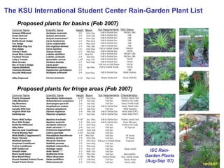 The KSU International Student Center Rain-Garden Plant List 
Proposed plants for basins (Feb 2007) 
Proposed plants for fringe areas (Feb 2007) 
ISC Rain- 
Garden Plants 
(Aug-Sep ’07) 
10/29/07 
 