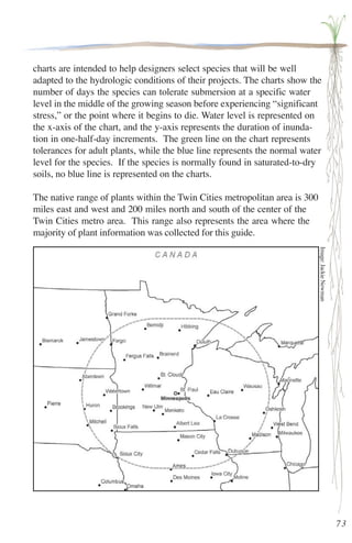73 
charts are intended to help designers select species that will be well 
adapted to the hydrologic conditions of their projects. The charts show the 
number of days the species can tolerate submersion at a specific water 
level in the middle of the growing season before experiencing “significant 
stress,” or the point where it begins to die. Water level is represented on 
the x-axis of the chart, and the y-axis represents the duration of inunda-tion 
in one-half-day increments. The green line on the chart represents 
tolerances for adult plants, while the blue line represents the normal water 
level for the species. If the species is normally found in saturated-to-dry 
soils, no blue line is represented on the charts. 
The native range of plants within the Twin Cities metropolitan area is 300 
miles east and west and 200 miles north and south of the center of the 
Twin Cities metro area. This range also represents the area where the 
majority of plant information was collected for this guide. 
Image: Jackie Newman 
 