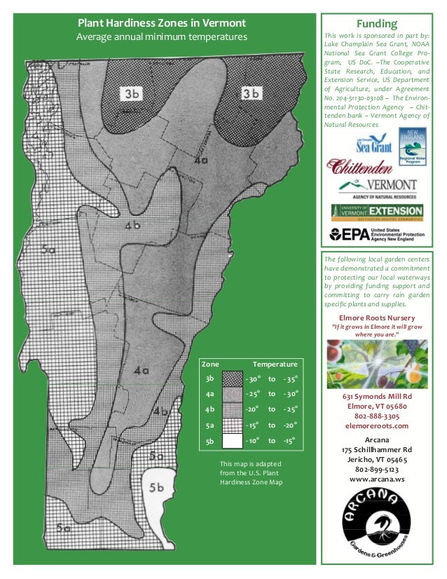 Vermont Rain Garden Manual - Gardening to Absorb the Storm