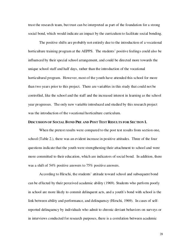 essay about novel our country india