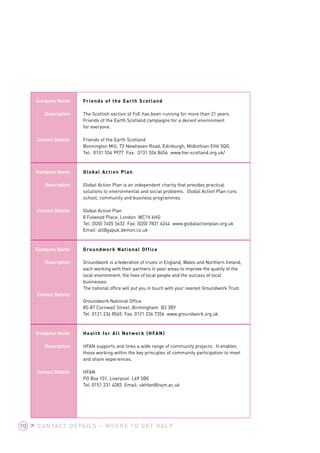 Company Name 
Description 
Contact Details 
Company Name 
Description 
Contact Details 
Company Name 
Description 
Contact Details 
Company Name 
Description 
Contact Details 
Friends of the Earth Scotland 
The Scottish section of FoE has been running for more than 21 years. 
Friends of the Earth Scotland campaigns for a decent environment 
for everyone. 
Friends of the Earth Scotland 
Bonnington Mill, 72 Newhaven Road, Edinburgh, Midlothian EH6 5QG 
Tel: 0131 554 9977 Fax: 0131 554 8656 www.foe-scotland.org.uk/ 
Global Action Plan 
Global Action Plan is an independent charity that provides practical 
solutions to environmental and social problems. Global Action Plan runs 
school, community and business programmes. 
Global Action Plan 
8 Fulwood Place, London WC1V 6HG 
Tel: (020) 7405 5633 Fax: (020) 7831 6244 www.globalactionplan.org.uk 
Email: all@gapuk.demon.co.uk 
Groundwork National Office 
Groundwork is a federation of trusts in England, Wales and Northern Ireland, 
each working with their partners in poor areas to improve the quality of the 
local environment, the lives of local people and the success of local 
businesses. 
The national office will put you in touch with your nearest Groundwork Trust. 
Groundwork National Office 
85-87 Cornwall Street, Birmingham B3 3BY 
Tel: 0121 236 8565 Fax: 0121 236 7356 www.groundwork.org.uk 
Health for All Network (HFAN) 
HFAN supports and links a wide range of community projects. It enables 
those working within the key principles of community participation to meet 
and share experiences. 
HFAN 
PO Box 101, Liverpool L69 5BE 
Tel: 0151 231 4283 Email: ukhfan@livjm.ac.uk 
112 > CONTACT DETAILS – WHERE TO GET HELP 
 