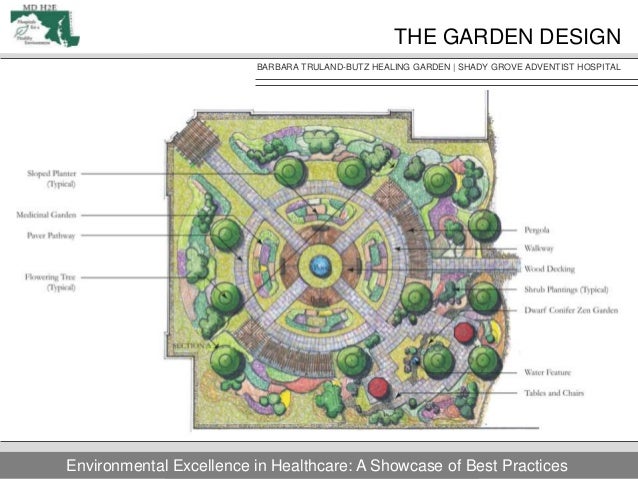 Planning Your Green Roof - Shady Grove Adventist Hospital Healing Gar… Planning Your Green Roof - Shady Grove Adventist Hospital Healing Gar… on Healing Garden Design
id=49852