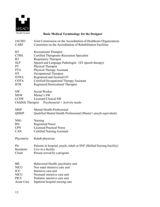 13 
Basic Medical Terminology for the Designer 
JACHO Joint Commission on the Accreditation of Healthcare Organizations 
CARF Committee on the Accreditation of Rehabilitation Facilities 
RT Recreational Therapist 
CTRS Certified Therapeutic Recreation Specialist 
RT Respiratory Therapist 
SLP Speech and Language Pathologist (ST speech therapy) 
PT Physical Therapist 
PTA Physical Therapy Assistant 
OT Occupational Therapist 
OTR/L Registered and licensed OT 
COTA Certified Occupational Therapy Assistant 
HTR Registered Horticultural Therapist 
SW Social Worker 
MSW Master’s SW 
LCSW Licensed Clinical SW 
Childlife Therapist Psychosocial + Activity needs 
MHP Mental Health Professional 
QMHP Qualified Mental Health Professional (Master’s psych equivalent) 
NSG Nursing 
RN Registered Nurse 
LPN Licensed Practical Nurse 
CAN Certified Nursing Assistant 
Physiatrist Rehab physician 
Pts Patients in hospital, psych, rehab or SNF (Skilled Nursing Facility) 
Residents Live in a facility 
Client Person served by a program 
BH Behavioral Health, psychiatry unit 
NICU Neo natal intensive care unit 
ICU Intensive care unit 
NICU Neonatal intensive care unit 
PICU Pediatric intensive care unit 
Acute Care Inpatient hospital nursing care  