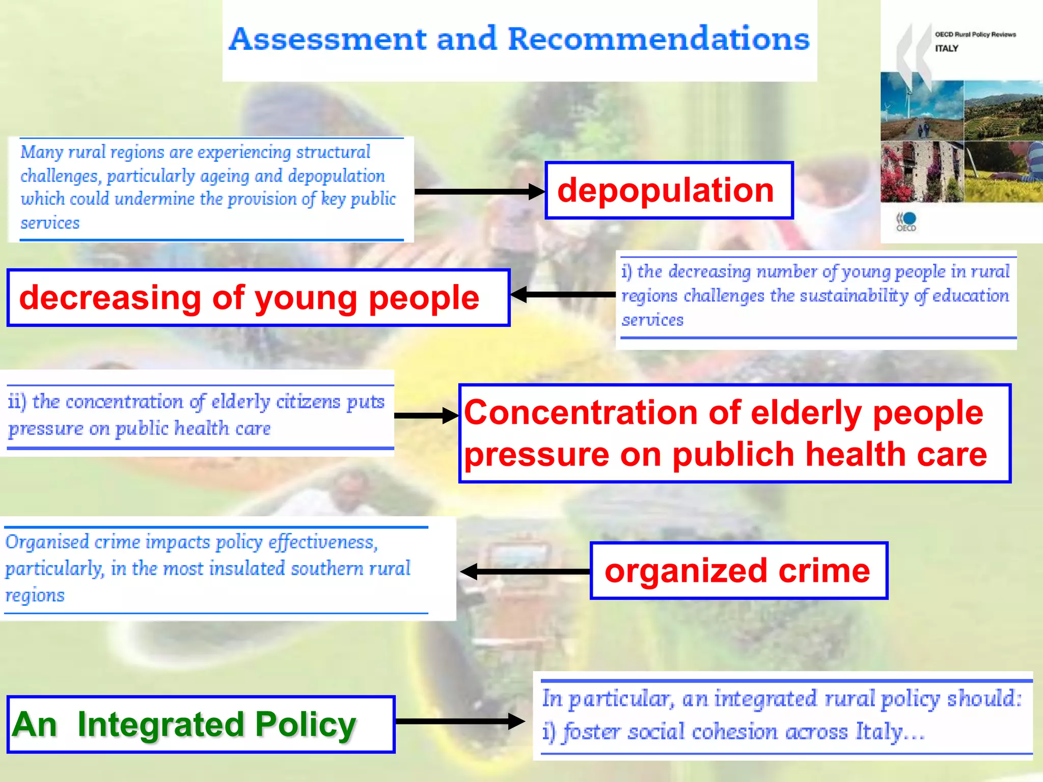 Concentration of elderly people 
pressure on publich health care 
organized crime 
An Integrated Policy 
decreasing of young people 
depopulation 
 