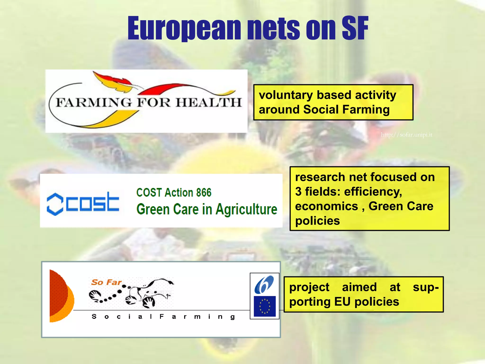 European nets on SF 
voluntary based activity 
around Social Farming 
research net focused on 
3 fields: efficiency, 
economics , Green Care 
policies 
http://sofar.unipi.it 
project aimed at sup-porting 
EU policies 
 