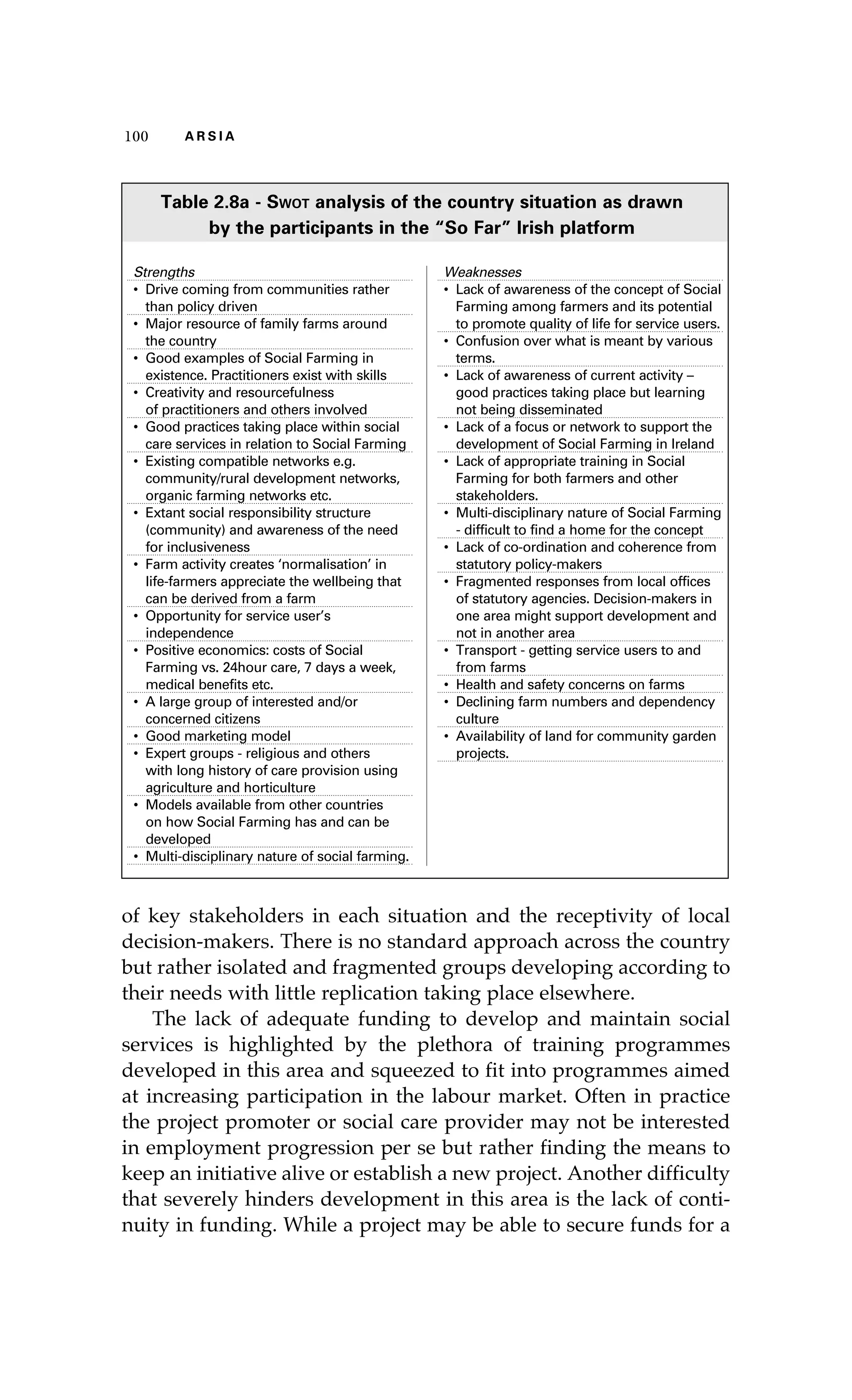 100 A R S I A 
Table 2.8a - Swot analysis of the country situation as drawn 
by the participants in the “So Far” Irish platform 
Strengths 
• Drive coming from communities rather 
than policy driven 
• Major resource of family farms around 
the country 
• Good examples of Social Farming in 
existence. Practitioners exist with skills 
• Creativity and resourcefulness 
of practitioners and others involved 
• Good practices taking place within social 
care services in relation to Social Farming 
• Existing compatible networks e.g. 
community/rural development networks, 
organic farming networks etc. 
• Extant social responsibility structure 
(community) and awareness of the need 
for inclusiveness 
• Farm activity creates ‘normalisation’ in 
life-farmers appreciate the wellbeing that 
can be derived from a farm 
• Opportunity for service user’s 
independence 
• Positive economics: costs of Social 
Farming vs. 24hour care, 7 days a week, 
medical benefits etc. 
• A large group of interested and/or 
concerned citizens 
• Good marketing model 
• Expert groups - religious and others 
with long history of care provision using 
agriculture and horticulture 
• Models available from other countries 
on how Social Farming has and can be 
developed 
• Multi-disciplinary nature of social farming. 
Weaknesses 
• Lack of awareness of the concept of Social 
Farming among farmers and its potential 
to promote quality of life for service users. 
• Confusion over what is meant by various 
terms. 
• Lack of awareness of current activity – 
good practices taking place but learning 
not being disseminated 
• Lack of a focus or network to support the 
development of Social Farming in Ireland 
• Lack of appropriate training in Social 
Farming for both farmers and other 
stakeholders. 
• Multi-disciplinary nature of Social Farming 
- difficult to find a home for the concept 
• Lack of co-ordination and coherence from 
statutory policy-makers 
• Fragmented responses from local offices 
of statutory agencies. Decision-makers in 
one area might support development and 
not in another area 
• Transport - getting service users to and 
from farms 
• Health and safety concerns on farms 
• Declining farm numbers and dependency 
culture 
• Availability of land for community garden 
projects. 
of key stakeholders in each situation and the receptivity of local 
decision-makers. There is no standard approach across the country 
but rather isolated and fragmented groups developing according to 
their needs with little replication taking place elsewhere. 
The lack of adequate funding to develop and maintain social 
services is highlighted by the plethora of training programmes 
developed in this area and squeezed to fit into programmes aimed 
at increasing participation in the labour market. Often in practice 
the project promoter or social care provider may not be interested 
in employment progression per se but rather finding the means to 
keep an initiative alive or establish a new project. Another difficulty 
that severely hinders development in this area is the lack of conti-nuity 
in funding. While a project may be able to secure funds for a 
 