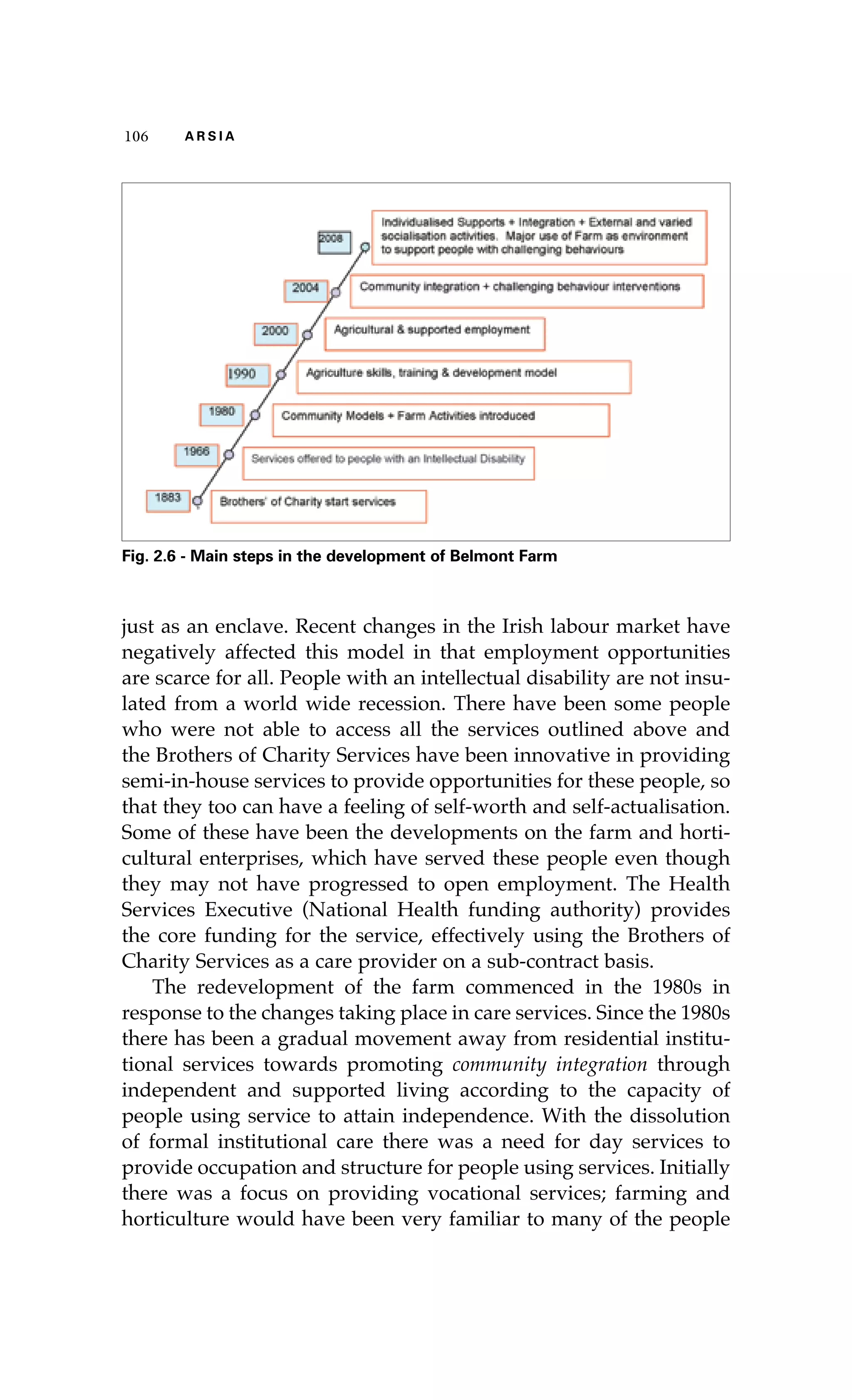 106 A R S I A 
Fig. 2.6 - Main steps in the development of Belmont Farm 
just as an enclave. Recent changes in the Irish labour market have 
negatively affected this model in that employment opportunities 
are scarce for all. People with an intellectual disability are not insu-lated 
from a world wide recession. There have been some people 
who were not able to access all the services outlined above and 
the Brothers of Charity Services have been innovative in providing 
semi-in-house services to provide opportunities for these people, so 
that they too can have a feeling of self-worth and self-actualisation. 
Some of these have been the developments on the farm and horti-cultural 
enterprises, which have served these people even though 
they may not have progressed to open employment. The Health 
Services Executive (National Health funding authority) provides 
the core funding for the service, effectively using the Brothers of 
Charity Services as a care provider on a sub-contract basis. 
The redevelopment of the farm commenced in the 1980s in 
response to the changes taking place in care services. Since the 1980s 
there has been a gradual movement away from residential institu-tional 
services towards promoting community integration through 
independent and supported living according to the capacity of 
people using service to attain independence. With the dissolution 
of formal institutional care there was a need for day services to 
provide occupation and structure for people using services. Initially 
there was a focus on providing vocational services; farming and 
horticulture would have been very familiar to many of the people 
 