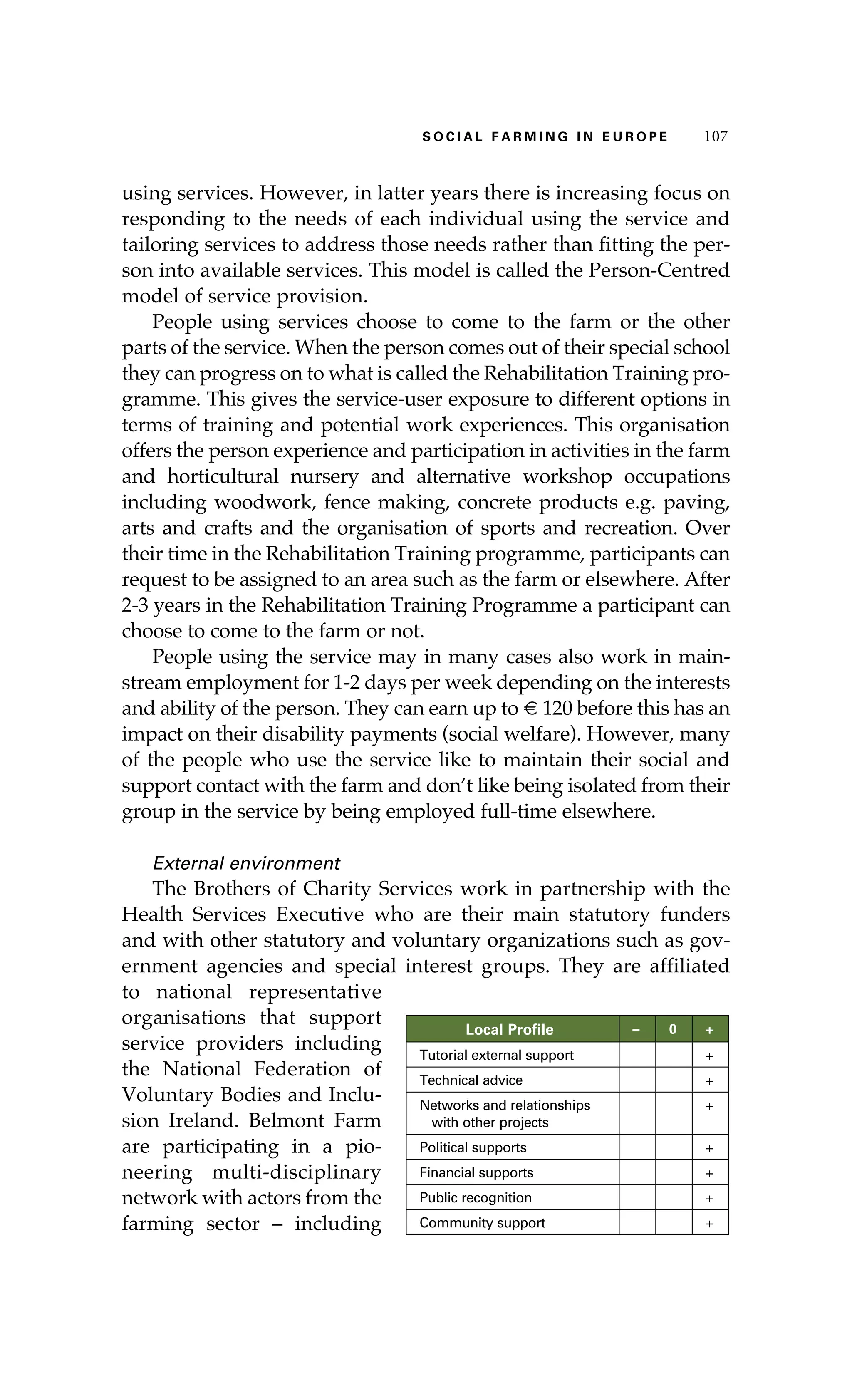 S oaci l afr mi n g i n E u r oep 107 
using services. However, in latter years there is increasing focus on 
responding to the needs of each individual using the service and 
tailoring services to address those needs rather than fitting the per-son 
into available services. This model is called the Person-Centred 
model of service provision. 
People using services choose to come to the farm or the other 
parts of the service. When the person comes out of their special school 
they can progress on to what is called the Rehabilitation Training pro-gramme. 
This gives the service-user exposure to different options in 
terms of training and potential work experiences. This organisation 
offers the person experience and participation in activities in the farm 
and horticultural nursery and alternative workshop occupations 
including woodwork, fence making, concrete products e.g. paving, 
arts and crafts and the organisation of sports and recreation. Over 
their time in the Rehabilitation Training programme, participants can 
request to be assigned to an area such as the farm or elsewhere. After 
2-3 years in the Rehabilitation Training Programme a participant can 
choose to come to the farm or not. 
People using the service may in many cases also work in main-stream 
employment for 1-2 days per week depending on the interests 
and ability of the person. They can earn up to € 120 before this has an 
impact on their disability payments (social welfare). However, many 
of the people who use the service like to maintain their social and 
support contact with the farm and don’t like being isolated from their 
group in the service by being employed full-time elsewhere. 
External environment 
The Brothers of Charity Services work in partnership with the 
Health Services Executive who are their main statutory funders 
and with other statutory and voluntary organizations such as gov-ernment 
agencies and special interest groups. They are affiliated 
to national representative 
organisations that support 
service providers including 
the National Federation of 
Voluntary Bodies and Inclu-sion 
Ireland. Belmont Farm 
are participating in a pio-neering 
multi-disciplinary 
network with actors from the 
farming sector – including 
Local Profile – 0 + 
Tutorial external support + 
Technical advice + 
Networks and relationships 
+ 
with other projects 
Political supports + 
Financial supports + 
Public recognition + 
Community support + 
 