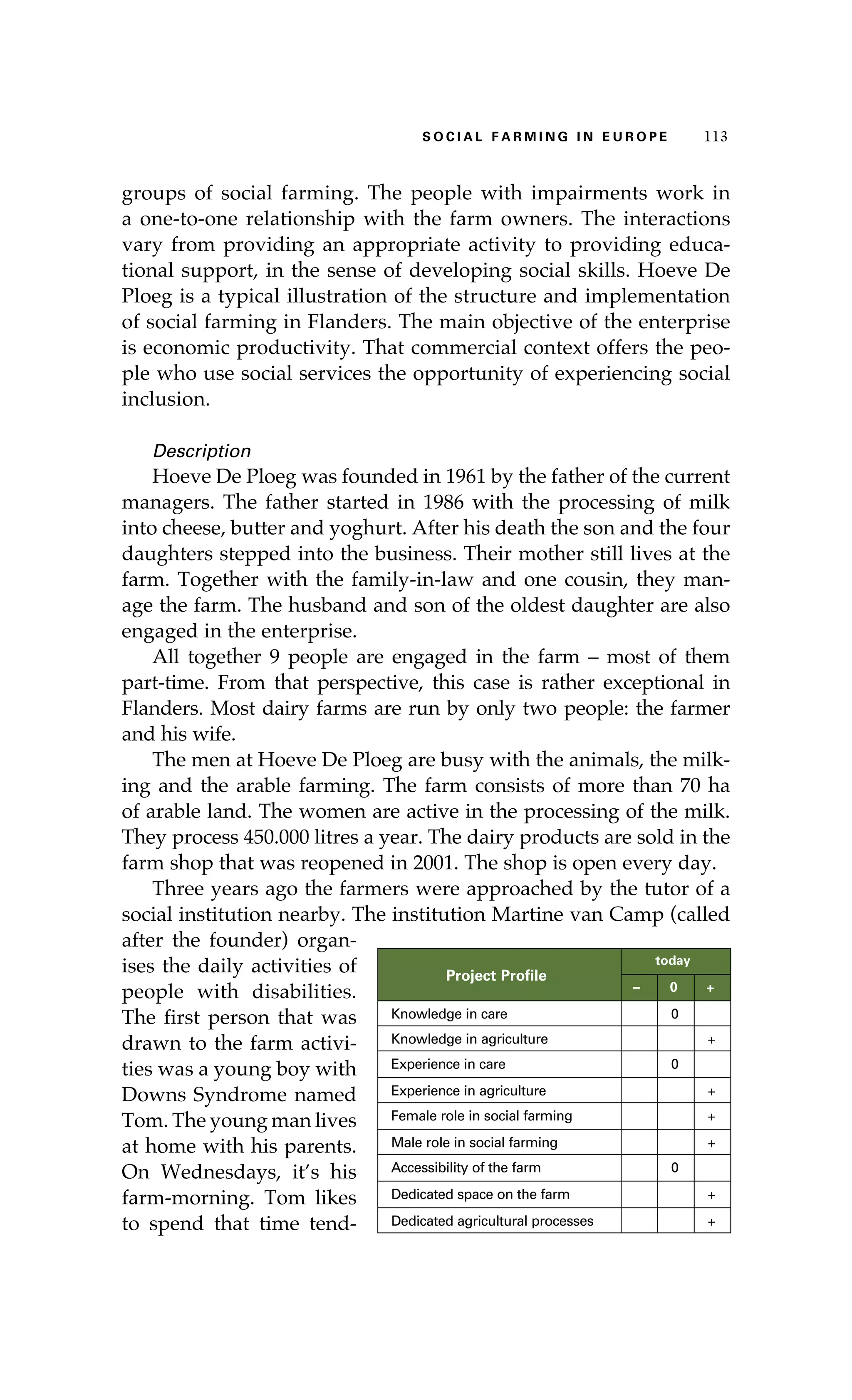 S oaci l afr mi n g i n E u r oep 113 
groups of social farming. The people with impairments work in 
a one-to-one relationship with the farm owners. The interactions 
vary from providing an appropriate activity to providing educa-tional 
support, in the sense of developing social skills. Hoeve De 
Ploeg is a typical illustration of the structure and implementation 
of social farming in Flanders. The main objective of the enterprise 
is economic productivity. That commercial context offers the peo-ple 
who use social services the opportunity of experiencing social 
inclusion. 
Description 
Hoeve De Ploeg was founded in 1961 by the father of the current 
managers. The father started in 1986 with the processing of milk 
into cheese, butter and yoghurt. After his death the son and the four 
daughters stepped into the business. Their mother still lives at the 
farm. Together with the family-in-law and one cousin, they man-age 
the farm. The husband and son of the oldest daughter are also 
engaged in the enterprise. 
All together 9 people are engaged in the farm – most of them 
part-time. From that perspective, this case is rather exceptional in 
Flanders. Most dairy farms are run by only two people: the farmer 
and his wife. 
The men at Hoeve De Ploeg are busy with the animals, the milk-ing 
and the arable farming. The farm consists of more than 70 ha 
of arable land. The women are active in the processing of the milk. 
They process 450.000 litres a year. The dairy products are sold in the 
farm shop that was reopened in 2001. The shop is open every day. 
Three years ago the farmers were approached by the tutor of a 
social institution nearby. The institution Martine van Camp (called 
after the founder) organ-ises 
the daily activities of 
people with disabilities. 
The first person that was 
drawn to the farm activi-ties 
was a young boy with 
Downs Syndrome named 
Tom. The young man lives 
at home with his parents. 
On Wednesdays, it’s his 
farm-morning. Tom likes 
to spend that time tend- 
Project Profile 
today 
– 0 + 
Knowledge in care 0 
Knowledge in agriculture + 
Experience in care 0 
Experience in agriculture + 
Female role in social farming + 
Male role in social farming + 
Accessibility of the farm 0 
Dedicated space on the farm + 
Dedicated agricultural processes + 
 