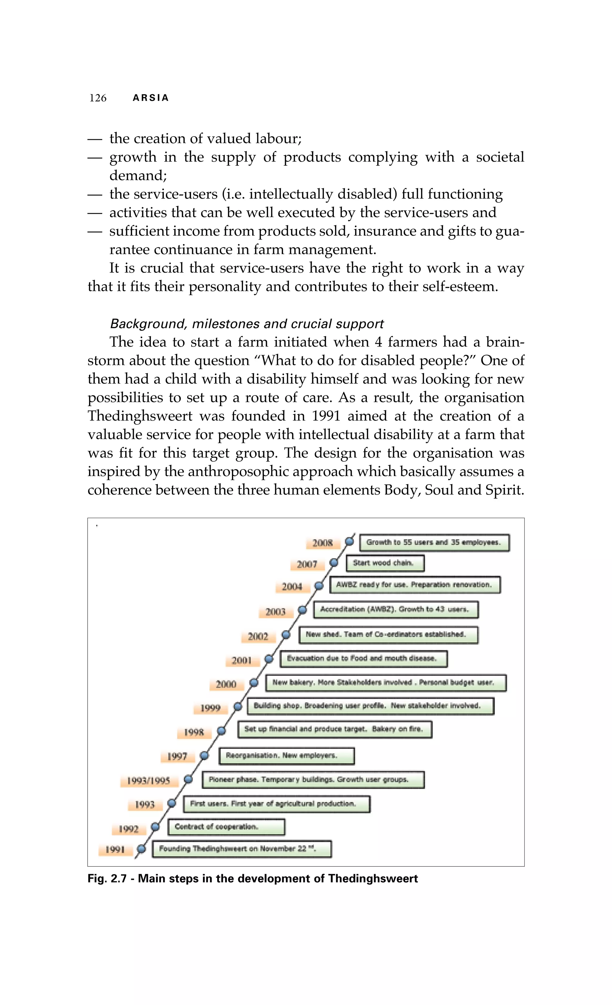 126 A R S I A 
— the creation of valued labour; 
— growth in the supply of products complying with a societal 
demand; 
— the service-users (i.e. intellectually disabled) full functioning 
— activities that can be well executed by the service-users and 
— sufficient income from products sold, insurance and gifts to gua-rantee 
continuance in farm management. 
It is crucial that service-users have the right to work in a way 
that it fits their personality and contributes to their self-esteem. 
Background, milestones and crucial support 
The idea to start a farm initiated when 4 farmers had a brain-storm 
about the question “What to do for disabled people?” One of 
them had a child with a disability himself and was looking for new 
possibilities to set up a route of care. As a result, the organisation 
Thedinghsweert was founded in 1991 aimed at the creation of a 
valuable service for people with intellectual disability at a farm that 
was fit for this target group. The design for the organisation was 
inspired by the anthroposophic approach which basically assumes a 
coherence between the three human elements Body, Soul and Spirit. 
Fig. 2.7 - Main steps in the development of Thedinghsweert 
 
