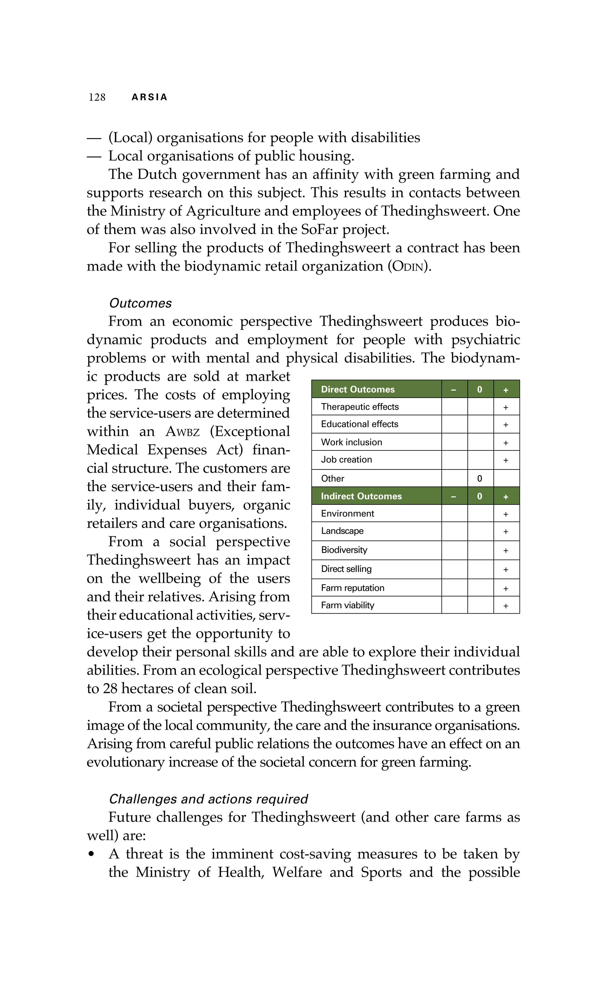 128 A R S I A 
— (Local) organisations for people with disabilities 
— Local organisations of public housing. 
The Dutch government has an affinity with green farming and 
supports research on this subject. This results in contacts between 
the Ministry of Agriculture and employees of Thedinghsweert. One 
of them was also involved in the SoFar project. 
For selling the products of Thedinghsweert a contract has been 
made with the biodynamic retail organization (Odin). 
Outcomes 
From an economic perspective Thedinghsweert produces bio-dynamic 
products and employment for people with psychiatric 
problems or with mental and physical disabilities. The biodynam-ic 
products are sold at market 
prices. The costs of employing 
the service-users are determined 
within an Awbz (Exceptional 
Medical Expenses Act) finan-cial 
structure. The customers are 
the service-users and their fam-ily, 
individual buyers, organic 
Direct Outcomes – 0 + 
Therapeutic effects + 
Educational effects + 
Work inclusion + 
Job creation + 
Other 0 
Indirect Outcomes – 0 + 
Environment + 
Landscape + 
Biodiversity + 
Direct selling + 
Farm reputation + 
Farm viability + 
retailers and care organisations. 
From a social perspective 
Thedinghsweert has an impact 
on the wellbeing of the users 
and their relatives. Arising from 
their educational activities, serv-ice- 
users get the opportunity to 
develop their personal skills and are able to explore their individual 
abilities. From an ecological perspective Thedinghsweert contributes 
to 28 hectares of clean soil. 
From a societal perspective Thedinghsweert contributes to a green 
image of the local community, the care and the insurance organisations. 
Arising from careful public relations the outcomes have an effect on an 
evolutionary increase of the societal concern for green farming. 
Challenges and actions required 
Future challenges for Thedinghsweert (and other care farms as 
well) are: 
• A threat is the imminent cost-saving measures to be taken by 
the Ministry of Health, Welfare and Sports and the possible 
 