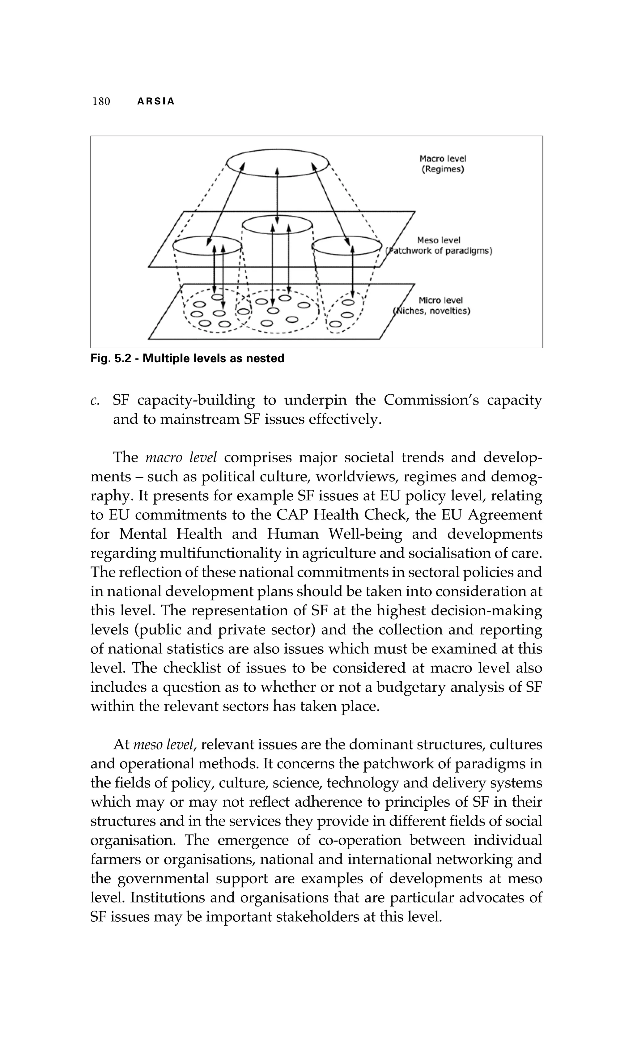 180 A R S I A 
Fig. 5.2 - Multiple levels as nested 
c. SF capacity-building to underpin the Commission’s capacity 
and to mainstream SF issues effectively. 
The macro level comprises major societal trends and develop-ments 
– such as political culture, worldviews, regimes and demog-raphy. 
It presents for example SF issues at EU policy level, relating 
to EU commitments to the CAP Health Check, the EU Agreement 
for Mental Health and Human Well-being and developments 
regarding multifunctionality in agriculture and socialisation of care. 
The reflection of these national commitments in sectoral policies and 
in national development plans should be taken into consideration at 
this level. The representation of SF at the highest decision-making 
levels (public and private sector) and the collection and reporting 
of national statistics are also issues which must be examined at this 
level. The checklist of issues to be considered at macro level also 
includes a question as to whether or not a budgetary analysis of SF 
within the relevant sectors has taken place. 
At meso level, relevant issues are the dominant structures, cultures 
and operational methods. It concerns the patchwork of paradigms in 
the fields of policy, culture, science, technology and delivery systems 
which may or may not reflect adherence to principles of SF in their 
structures and in the services they provide in different fields of social 
organisation. The emergence of co-operation between individual 
farmers or organisations, national and international networking and 
the governmental support are examples of developments at meso 
level. Institutions and organisations that are particular advocates of 
SF issues may be important stakeholders at this level. 
 