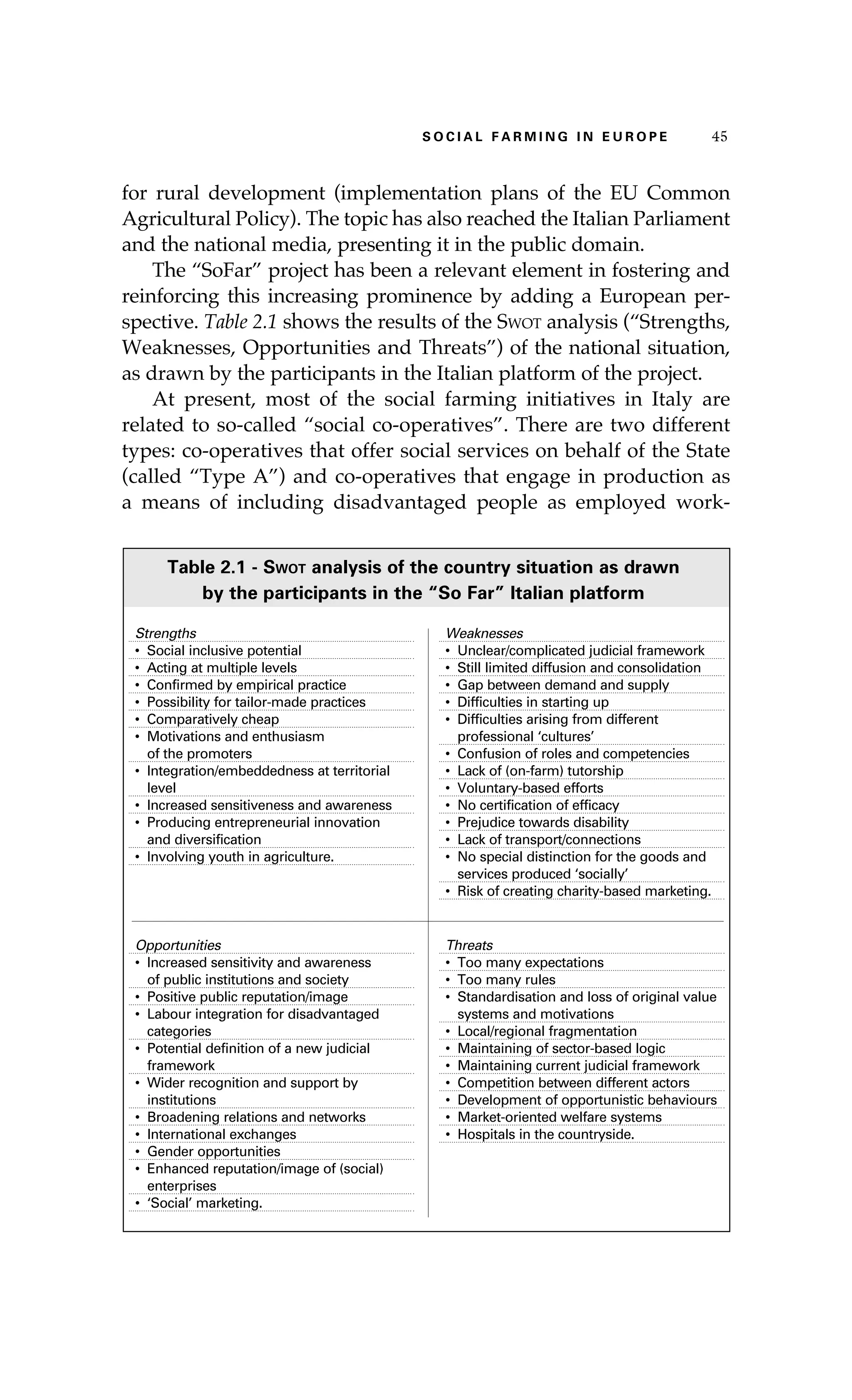 S oaci l afr mi n g i n E u r oep 45 
for rural development (implementation plans of the EU Common 
Agricultural Policy). The topic has also reached the Italian Parliament 
and the national media, presenting it in the public domain. 
The “SoFar” project has been a relevant element in fostering and 
reinforcing this increasing prominence by adding a European per-spective. 
Table 2.1 shows the results of the Swot analysis (“Strengths, 
Weaknesses, Opportunities and Threats”) of the national situation, 
as drawn by the participants in the Italian platform of the project. 
At present, most of the social farming initiatives in Italy are 
related to so-called “social co-operatives”. There are two different 
types: co-operatives that offer social services on behalf of the State 
(called “Type A”) and co-operatives that engage in production as 
a means of including disadvantaged people as employed work- 
Table 2.1 - Swot analysis of the country situation as drawn 
by the participants in the “So Far” Italian platform 
Strengths 
• Social inclusive potential 
• Acting at multiple levels 
• Confirmed by empirical practice 
• Possibility for tailor-made practices 
• Comparatively cheap 
• Motivations and enthusiasm 
of the promoters 
• Integration/embeddedness at territorial 
level 
• Increased sensitiveness and awareness 
• Producing entrepreneurial innovation 
and diversification 
• Involving youth in agriculture. 
Weaknesses 
• Unclear/complicated judicial framework 
• Still limited diffusion and consolidation 
• Gap between demand and supply 
• Difficulties in starting up 
• Difficulties arising from different 
professional ‘cultures’ 
• Confusion of roles and competencies 
• Lack of (on-farm) tutorship 
• Voluntary-based efforts 
• No certification of efficacy 
• Prejudice towards disability 
• Lack of transport/connections 
• No special distinction for the goods and 
services produced ‘socially’ 
• Risk of creating charity-based marketing. 
Opportunities 
• Increased sensitivity and awareness 
of public institutions and society 
• Positive public reputation/image 
• Labour integration for disadvantaged 
categories 
• Potential definition of a new judicial 
framework 
• Wider recognition and support by 
institutions 
• Broadening relations and networks 
• International exchanges 
• Gender opportunities 
• Enhanced reputation/image of (social) 
enterprises 
• ‘Social’ marketing. 
Threats 
• Too many expectations 
• Too many rules 
• Standardisation and loss of original value 
systems and motivations 
• Local/regional fragmentation 
• Maintaining of sector-based logic 
• Maintaining current judicial framework 
• Competition between different actors 
• Development of opportunistic behaviours 
• Market-oriented welfare systems 
• Hospitals in the countryside. 
 