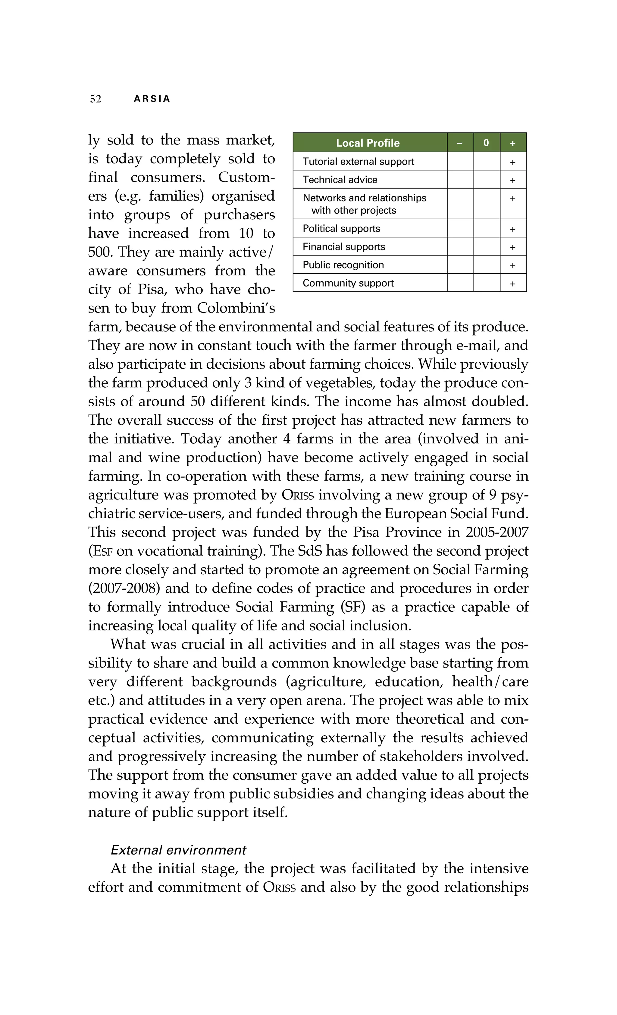 52 A R S I A 
ly sold to the mass market, 
is today completely sold to 
final consumers. Custom-ers 
(e.g. families) organised 
into groups of purchasers 
have increased from 10 to 
500. They are mainly active/ 
aware consumers from the 
city of Pisa, who have cho-sen 
to buy from Colombini’s 
Local Profile – 0 + 
Tutorial external support + 
Technical advice + 
Networks and relationships 
+ 
with other projects 
Political supports + 
Financial supports + 
Public recognition + 
Community support + 
farm, because of the environmental and social features of its produce. 
They are now in constant touch with the farmer through e-mail, and 
also participate in decisions about farming choices. While previously 
the farm produced only 3 kind of vegetables, today the produce con-sists 
of around 50 different kinds. The income has almost doubled. 
The overall success of the first project has attracted new farmers to 
the initiative. Today another 4 farms in the area (involved in ani-mal 
and wine production) have become actively engaged in social 
farming. In co-operation with these farms, a new training course in 
agriculture was promoted by Oriss involving a new group of 9 psy-chiatric 
service-users, and funded through the European Social Fund. 
This second project was funded by the Pisa Province in 2005-2007 
(Esf on vocational training). The SdS has followed the second project 
more closely and started to promote an agreement on Social Farming 
(2007-2008) and to define codes of practice and procedures in order 
to formally introduce Social Farming (SF) as a practice capable of 
increasing local quality of life and social inclusion. 
What was crucial in all activities and in all stages was the pos-sibility 
to share and build a common knowledge base starting from 
very different backgrounds (agriculture, education, health/care 
etc.) and attitudes in a very open arena. The project was able to mix 
practical evidence and experience with more theoretical and con-ceptual 
activities, communicating externally the results achieved 
and progressively increasing the number of stakeholders involved. 
The support from the consumer gave an added value to all projects 
moving it away from public subsidies and changing ideas about the 
nature of public support itself. 
External environment 
At the initial stage, the project was facilitated by the intensive 
effort and commitment of Oriss and also by the good relationships 
 