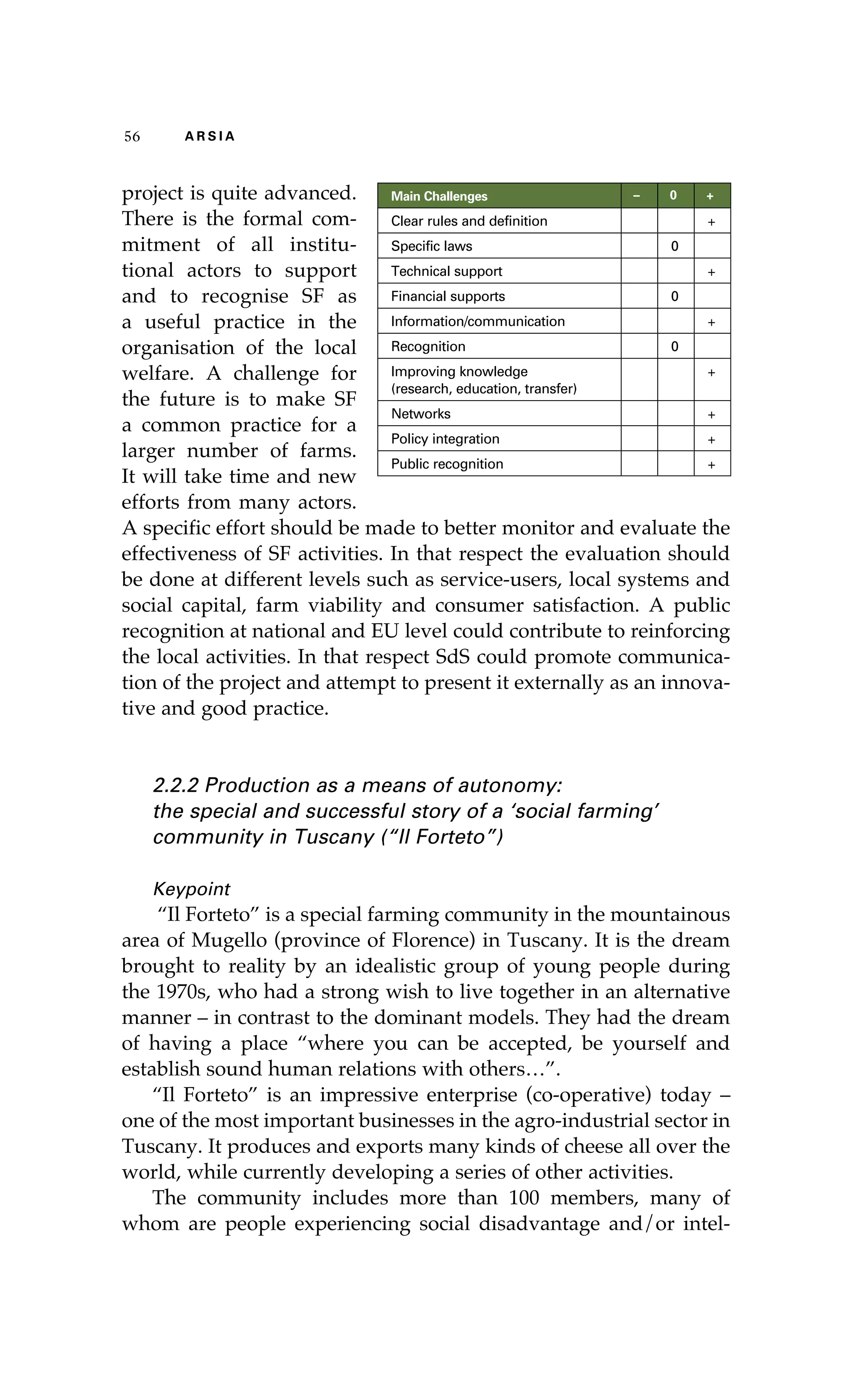 56 A R S I A 
project is quite advanced. 
There is the formal com-mitment 
of all institu-tional 
actors to support 
Main Challenges – 0 + 
Clear rules and definition + 
Specific laws 0 
Technical support + 
Financial supports 0 
Information/communication + 
Recognition 0 
Improving knowledge 
(research, education, transfer) 
and to recognise SF as 
a useful practice in the 
organisation of the local 
welfare. A challenge for 
+ 
the future is to make SF 
a common practice for a 
Networks + 
larger number of farms. 
Policy integration + 
It will take time and new 
Public recognition + 
efforts from many actors. 
A specific effort should be made to better monitor and evaluate the 
effectiveness of SF activities. In that respect the evaluation should 
be done at different levels such as service-users, local systems and 
social capital, farm viability and consumer satisfaction. A public 
recognition at national and EU level could contribute to reinforcing 
the local activities. In that respect SdS could promote communica-tion 
of the project and attempt to present it externally as an innova-tive 
and good practice. 
2.2.2 Production as a means of autonomy: 
the special and successful story of a ‘social farming’ 
community in Tuscany (“Il Forteto”) 
Keypoint 
“Il Forteto” is a special farming community in the mountainous 
area of Mugello (province of Florence) in Tuscany. It is the dream 
brought to reality by an idealistic group of young people during 
the 1970s, who had a strong wish to live together in an alternative 
manner – in contrast to the dominant models. They had the dream 
of having a place “where you can be accepted, be yourself and 
establish sound human relations with others…”. 
“Il Forteto” is an impressive enterprise (co-operative) today – 
one of the most important businesses in the agro-industrial sector in 
Tuscany. It produces and exports many kinds of cheese all over the 
world, while currently developing a series of other activities. 
The community includes more than 100 members, many of 
whom are people experiencing social disadvantage and/or intel- 
 