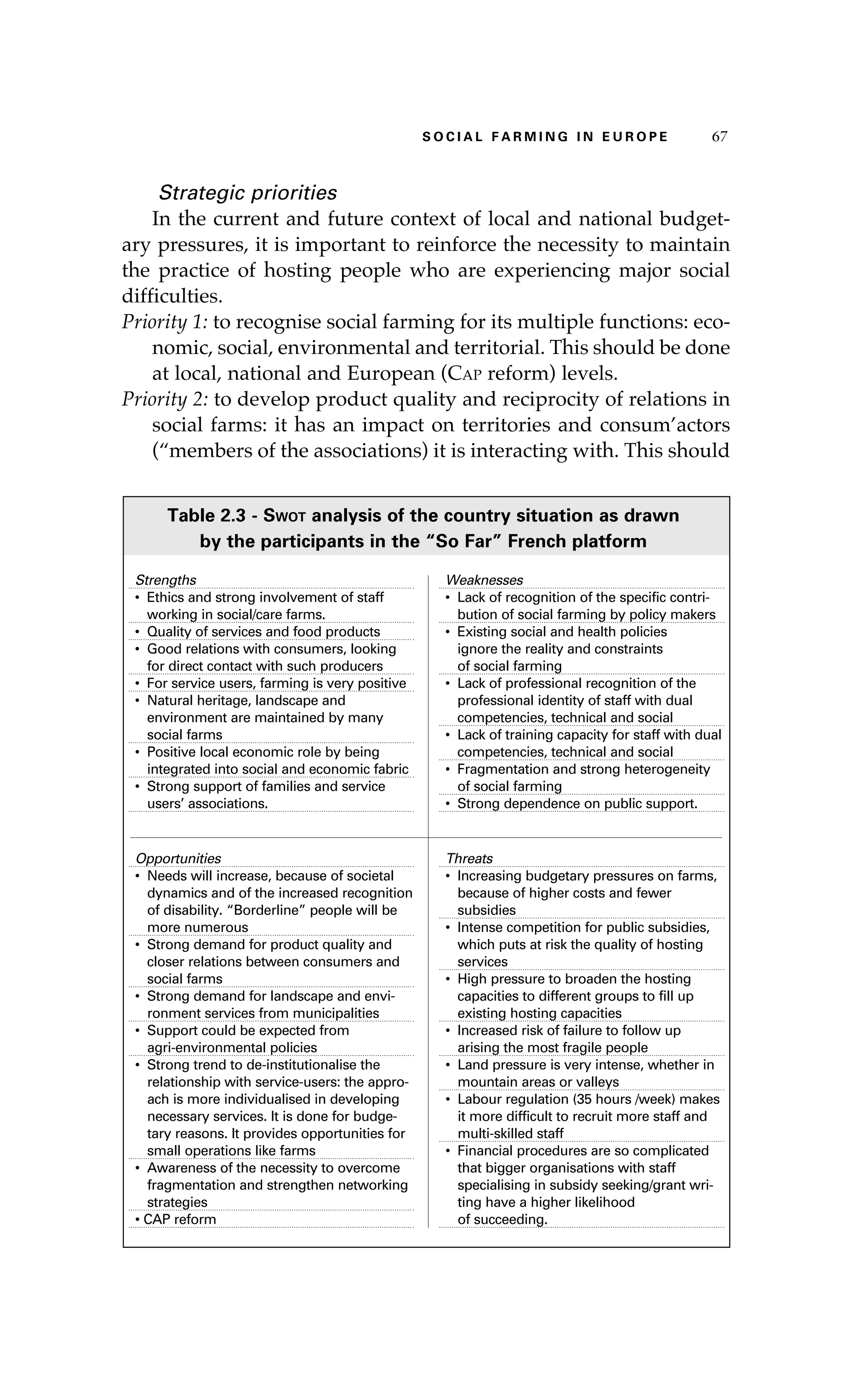 S oaci l afr mi n g i n E u r oep 67 
Strategic priorities 
In the current and future context of local and national budget-ary 
pressures, it is important to reinforce the necessity to maintain 
the practice of hosting people who are experiencing major social 
difficulties. 
Priority 1: to recognise social farming for its multiple functions: eco-nomic, 
social, environmental and territorial. This should be done 
at local, national and European (Cap reform) levels. 
Priority 2: to develop product quality and reciprocity of relations in 
social farms: it has an impact on territories and consum’actors 
(“members of the associations) it is interacting with. This should 
Table 2.3 - Swot analysis of the country situation as drawn 
by the participants in the “So Far” French platform 
Strengths 
• Ethics and strong involvement of staff 
working in social/care farms. 
• Quality of services and food products 
• Good relations with consumers, looking 
for direct contact with such producers 
• For service users, farming is very positive 
• Natural heritage, landscape and 
environment are maintained by many 
social farms 
• Positive local economic role by being 
integrated into social and economic fabric 
• Strong support of families and service 
users’ associations. 
Weaknesses 
• Lack of recognition of the specific contri-bution 
of social farming by policy makers 
• Existing social and health policies 
ignore the reality and constraints 
of social farming 
• Lack of professional recognition of the 
professional identity of staff with dual 
competencies, technical and social 
• Lack of training capacity for staff with dual 
competencies, technical and social 
• Fragmentation and strong heterogeneity 
of social farming 
• Strong dependence on public support. 
Opportunities 
• Needs will increase, because of societal 
dynamics and of the increased recognition 
of disability. “Borderline” people will be 
more numerous 
• Strong demand for product quality and 
closer relations between consumers and 
social farms 
• Strong demand for landscape and envi-ronment 
services from municipalities 
• Support could be expected from 
agri-environmental policies 
• Strong trend to de-institutionalise the 
relationship with service-users: the appro-ach 
is more individualised in developing 
necessary services. It is done for budge-tary 
reasons. It provides opportunities for 
small operations like farms 
• Awareness of the necessity to overcome 
fragmentation and strengthen networking 
strategies 
• CAP reform 
Threats 
• Increasing budgetary pressures on farms, 
because of higher costs and fewer 
subsidies 
• Intense competition for public subsidies, 
which puts at risk the quality of hosting 
services 
• High pressure to broaden the hosting 
capacities to different groups to fill up 
existing hosting capacities 
• Increased risk of failure to follow up 
arising the most fragile people 
• Land pressure is very intense, whether in 
mountain areas or valleys 
• Labour regulation (35 hours /week) makes 
it more difficult to recruit more staff and 
multi-skilled staff 
• Financial procedures are so complicated 
that bigger organisations with staff 
specialising in subsidy seeking/grant wri-ting 
have a higher likelihood 
of succeeding. 
 