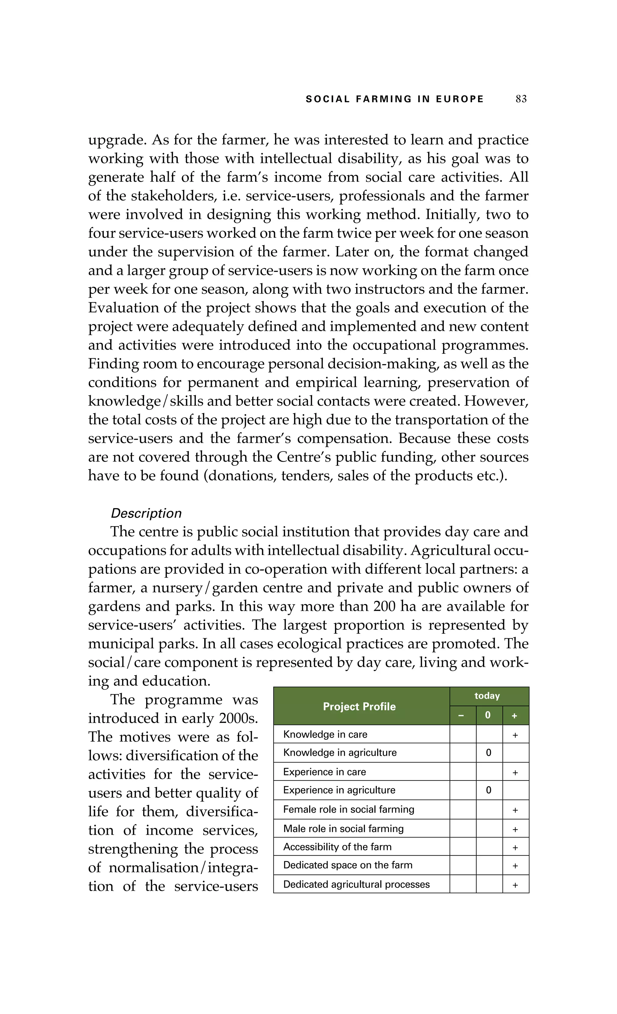 S oaci l afr mi n g i n E u r oep 83 
upgrade. As for the farmer, he was interested to learn and practice 
working with those with intellectual disability, as his goal was to 
generate half of the farm’s income from social care activities. All 
of the stakeholders, i.e. service-users, professionals and the farmer 
were involved in designing this working method. Initially, two to 
four service-users worked on the farm twice per week for one season 
under the supervision of the farmer. Later on, the format changed 
and a larger group of service-users is now working on the farm once 
per week for one season, along with two instructors and the farmer. 
Evaluation of the project shows that the goals and execution of the 
project were adequately defined and implemented and new content 
and activities were introduced into the occupational programmes. 
Finding room to encourage personal decision-making, as well as the 
conditions for permanent and empirical learning, preservation of 
knowledge/skills and better social contacts were created. However, 
the total costs of the project are high due to the transportation of the 
service-users and the farmer’s compensation. Because these costs 
are not covered through the Centre’s public funding, other sources 
have to be found (donations, tenders, sales of the products etc.). 
Description 
The centre is public social institution that provides day care and 
occupations for adults with intellectual disability. Agricultural occu-pations 
are provided in co-operation with different local partners: a 
farmer, a nursery/garden centre and private and public owners of 
gardens and parks. In this way more than 200 ha are available for 
service-users’ activities. The largest proportion is represented by 
municipal parks. In all cases ecological practices are promoted. The 
social/care component is represented by day care, living and work-ing 
and education. 
The programme was 
introduced in early 2000s. 
The motives were as fol-lows: 
diversification of the 
activities for the service-users 
and better quality of 
life for them, diversifica-tion 
of income services, 
strengthening the process 
of normalisation/integra-tion 
of the service-users 
Project Profile 
today 
– 0 + 
Knowledge in care + 
Knowledge in agriculture 0 
Experience in care + 
Experience in agriculture 0 
Female role in social farming + 
Male role in social farming + 
Accessibility of the farm + 
Dedicated space on the farm + 
Dedicated agricultural processes + 
 