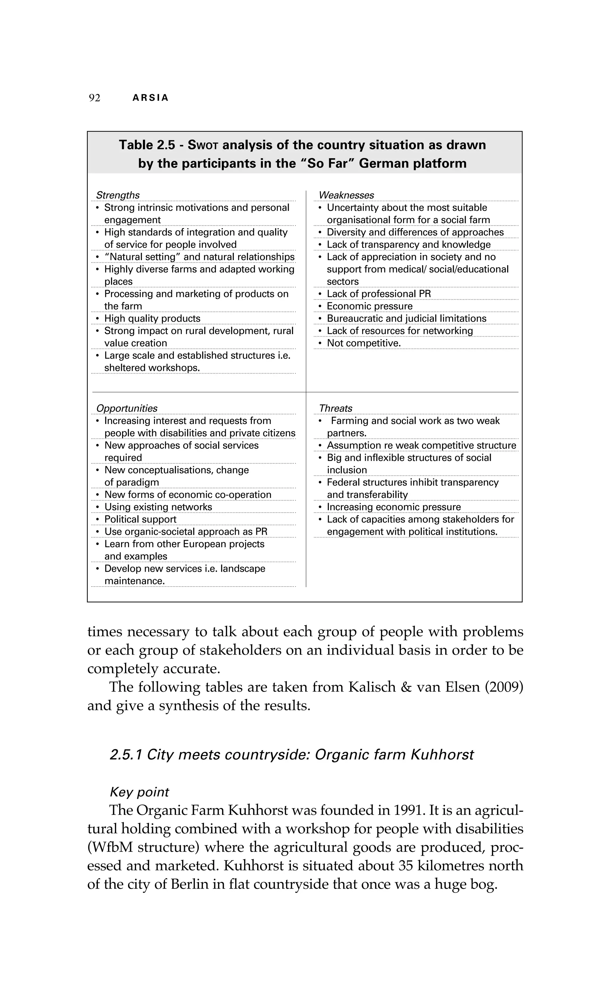 92 A R S I A 
Table 2.5 - Swot analysis of the country situation as drawn 
by the participants in the “So Far” German platform 
Strengths 
• Strong intrinsic motivations and personal 
engagement 
• High standards of integration and quality 
of service for people involved 
• “Natural setting” and natural relationships 
• Highly diverse farms and adapted working 
places 
• Processing and marketing of products on 
the farm 
• High quality products 
• Strong impact on rural development, rural 
value creation 
• Large scale and established structures i.e. 
sheltered workshops. 
Weaknesses 
• Uncertainty about the most suitable 
organisational form for a social farm 
• Diversity and differences of approaches 
• Lack of transparency and knowledge 
• Lack of appreciation in society and no 
support from medical/ social/educational 
sectors 
• Lack of professional PR 
• Economic pressure 
• Bureaucratic and judicial limitations 
• Lack of resources for networking 
• Not competitive. 
Opportunities 
• Increasing interest and requests from 
people with disabilities and private citizens 
• New approaches of social services 
required 
• New conceptualisations, change 
of paradigm 
• New forms of economic co-operation 
• Using existing networks 
• Political support 
• Use organic-societal approach as PR 
• Learn from other European projects 
and examples 
• Develop new services i.e. landscape 
maintenance. 
Threats 
• Farming and social work as two weak 
partners. 
• Assumption re weak competitive structure 
• Big and inflexible structures of social 
inclusion 
• Federal structures inhibit transparency 
and transferability 
• Increasing economic pressure 
• Lack of capacities among stakeholders for 
engagement with political institutions. 
times necessary to talk about each group of people with problems 
or each group of stakeholders on an individual basis in order to be 
completely accurate. 
The following tables are taken from Kalisch & van Elsen (2009) 
and give a synthesis of the results. 
2.5.1 City meets countryside: Organic farm Kuhhorst 
Key point 
The Organic Farm Kuhhorst was founded in 1991. It is an agricul-tural 
holding combined with a workshop for people with disabilities 
(WfbM structure) where the agricultural goods are produced, proc-essed 
and marketed. Kuhhorst is situated about 35 kilometres north 
of the city of Berlin in flat countryside that once was a huge bog. 
 
