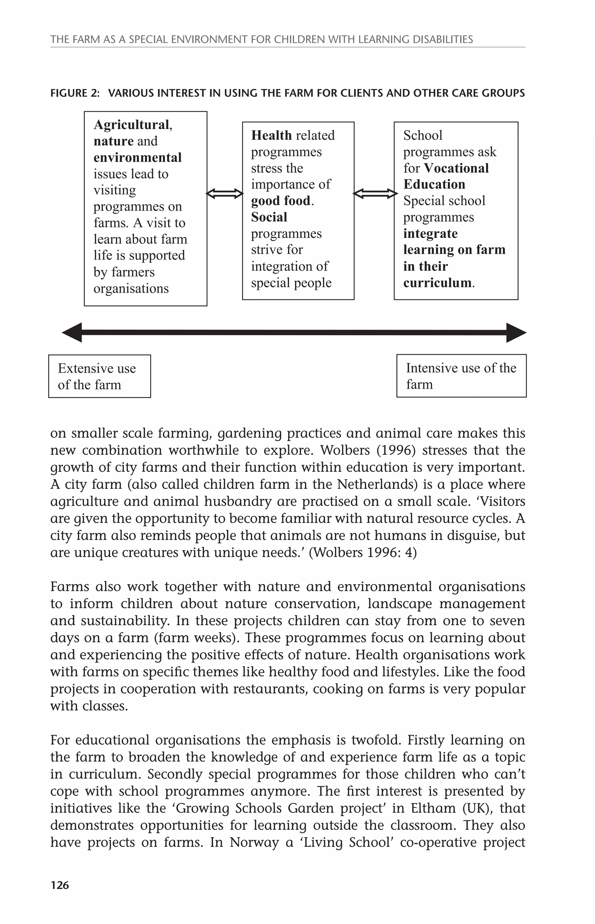 The farm as a special environment for children with learning disabilities 
Figure 2: Various interest in using the farm for clients and other care groups 
Extensive use 
of the farm 
on smaller scale farming, gardening practices and animal care makes this 
new combination worthwhile to explore. Wolbers (1996) stresses that the 
growth of city farms and their function within education is very important. 
A city farm (also called children farm in the Netherlands) is a place where 
agriculture and animal husbandry are practised on a small scale. ‘Visitors 
are given the opportunity to become familiar with natural resource cycles. A 
city farm also reminds people that animals are not humans in disguise, but 
are unique creatures with unique needs.’ (Wolbers 1996: 4) 
Farms also work together with nature and environmental organisations 
to inform children about nature conservation, landscape management 
and sustainability. In these projects children can stay from one to seven 
days on a farm (farm weeks). These programmes focus on learning about 
and experiencing the positive effects of nature. Health organisations work 
with farms on specific themes like healthy food and lifestyles. Like the food 
projects in cooperation with restaurants, cooking on farms is very popular 
with classes. 
For educational organisations the emphasis is twofold. Firstly learning on 
the farm to broaden the knowledge of and experience farm life as a topic 
in curriculum. Secondly special programmes for those children who can’t 
cope with school programmes anymore. The first interest is presented by 
initiatives like the ‘Growing Schools Garden project’ in Eltham (UK), that 
demonstrates opportunities for learning outside the classroom. They also 
have projects on farms. In Norway a ‘Living School’ co-operative project 
126 
Intensive use of the 
farm 
Agricultural, 
nature and 
environmental 
issues lead to 
visiting 
programmes on 
farms. A visit to 
learn about farm 
life is supported 
by farmers 
organisations 
Health related 
programmes 
stress the 
importance of 
good food. 
Social 
programmes 
strive for 
integration of 
special people 
School 
programmes ask 
for Vocational 
Education 
Special school 
programmes 
integrate 
learning on farm 
in their 
curriculum. 
 