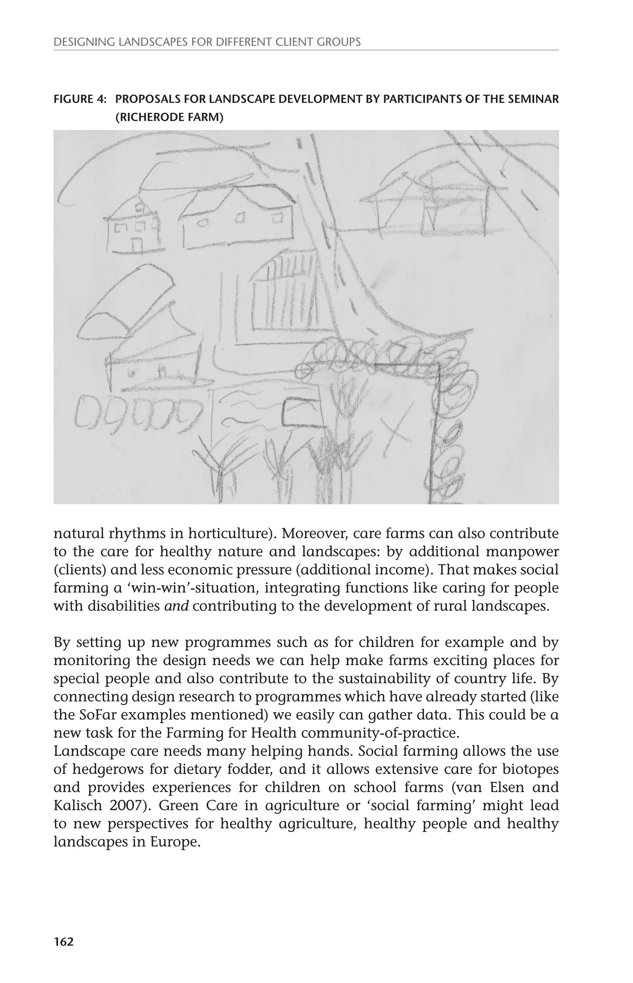 Designing landscapes for different client groups 
Figure 4: Proposals for landscape development by participants of the seminar 
162 
(richerode farm) 
natural rhythms in horticulture). Moreover, care farms can also contribute 
to the care for healthy nature and landscapes: by additional manpower 
(clients) and less economic pressure (additional income). That makes social 
farming a ‘win-win’-situation, integrating functions like caring for people 
with disabilities and contributing to the development of rural landscapes. 
By setting up new programmes such as for children for example and by 
monitoring the design needs we can help make farms exciting places for 
special people and also contribute to the sustainability of country life. By 
connecting design research to programmes which have already started (like 
the SoFar examples mentioned) we easily can gather data. This could be a 
new task for the Farming for Health community-of-practice. 
Landscape care needs many helping hands. Social farming allows the use 
of hedgerows for dietary fodder, and it allows extensive care for biotopes 
and provides experiences for children on school farms (van Elsen and 
Kalisch 2007). Green Care in agriculture or ‘social farming’ might lead 
to new perspectives for healthy agriculture, healthy people and healthy 
landscapes in Europe. 
 