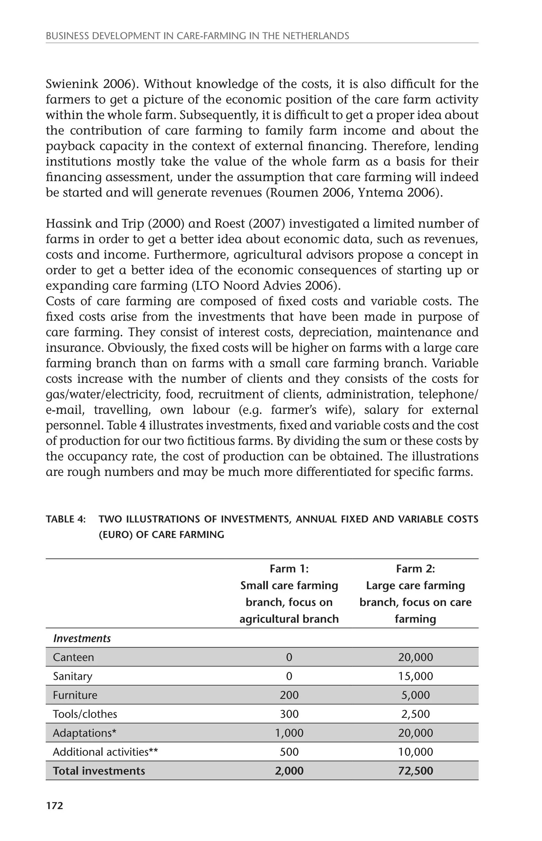 Business development in care-farming in the Netherlands 
Swienink 2006). Without knowledge of the costs, it is also difficult for the 
farmers to get a picture of the economic position of the care farm activity 
within the whole farm. Subsequently, it is difficult to get a proper idea about 
the contribution of care farming to family farm income and about the 
payback capacity in the context of external financing. Therefore, lending 
institutions mostly take the value of the whole farm as a basis for their 
financing assessment, under the assumption that care farming will indeed 
be started and will generate revenues (Roumen 2006, Yntema 2006). 
Hassink and Trip (2000) and Roest (2007) investigated a limited number of 
farms in order to get a better idea about economic data, such as revenues, 
costs and income. Furthermore, agricultural advisors propose a concept in 
order to get a better idea of the economic consequences of starting up or 
expanding care farming (LTO Noord Advies 2006). 
Costs of care farming are composed of fixed costs and variable costs. The 
fixed costs arise from the investments that have been made in purpose of 
care farming. They consist of interest costs, depreciation, maintenance and 
insurance. Obviously, the fixed costs will be higher on farms with a large care 
farming branch than on farms with a small care farming branch. Variable 
costs increase with the number of clients and they consists of the costs for 
gas/water/electricity, food, recruitment of clients, administration, telephone/ 
e-mail, travelling, own labour (e.g. farmer’s wife), salary for external 
personnel. Table 4 illustrates investments, fixed and variable costs and the cost 
of production for our two fictitious farms. By dividing the sum or these costs by 
the occupancy rate, the cost of production can be obtained. The illustrations 
are rough numbers and may be much more differentiated for specific farms. 
Table 4: Two illustrations of investments, annual fixed and variable costs 
172 
(euro) of care farming 
Farm 1: 
Small care farming 
branch, focus on 
agricultural branch 
Farm 2: 
Large care farming 
branch, focus on care 
farming 
Investments 
Canteen 0 20,000 
Sanitary 0 15,000 
Furniture 200 5,000 
Tools/clothes 300 2,500 
Adaptations* 1,000 20,000 
Additional activities** 500 10,000 
Total investments 2,000 72,500 
 