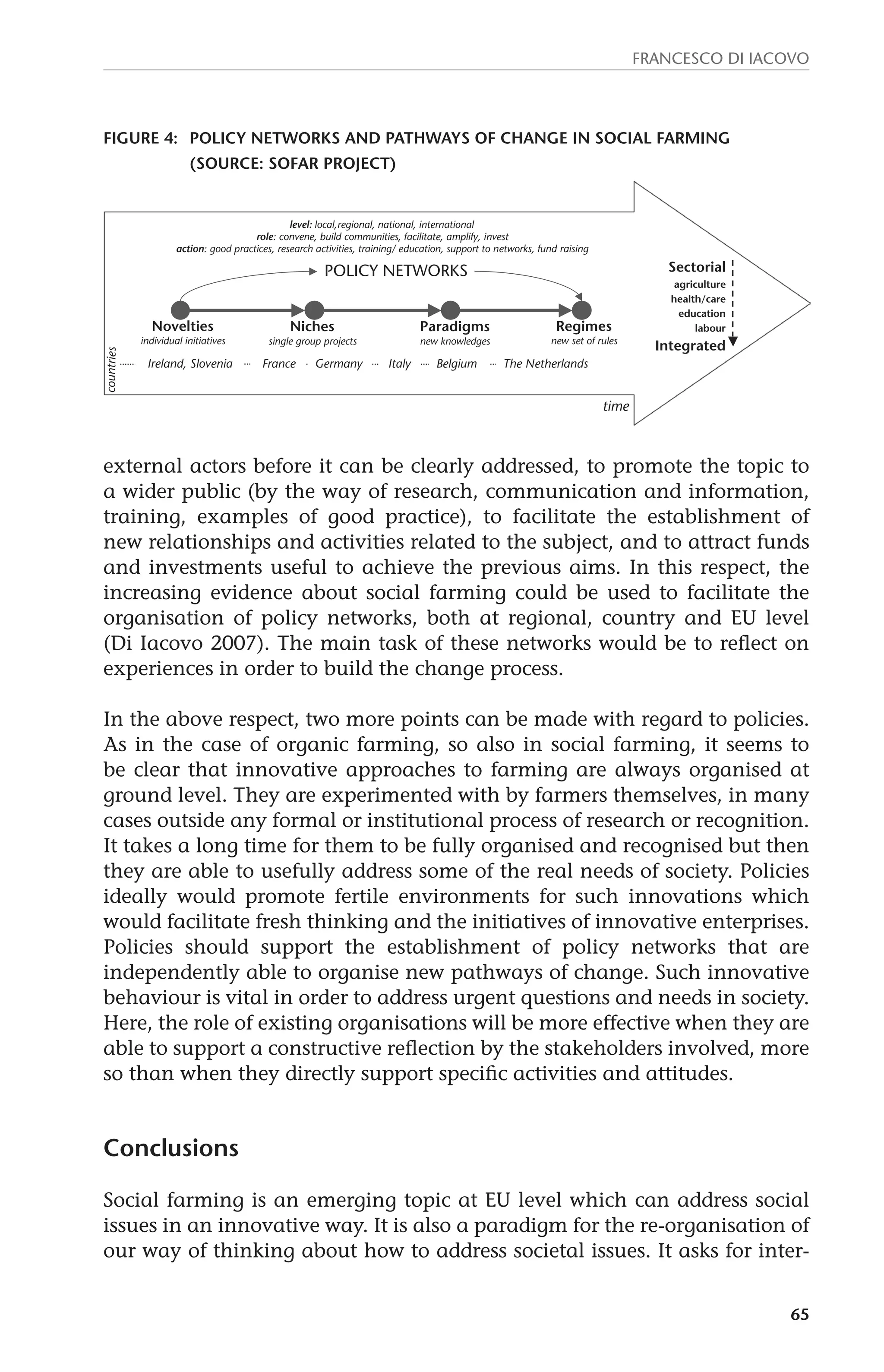 Francesco Di Iacovo 
Figure 4: Policy networks and pathways of change in social farming 
(Source: SoFar project) 
countries 
level: local,regional, national, international 
role: convene, build communities, facilitate, amplify, invest 
action: good practices, research activities, training/ education, support to networks, fund raising 
Novelties 
individual initiatives 
POLICY NETWORKS Sectorial 
Niches 
single group projects 
Paradigms 
new knowledges 
Regimes 
new set of rules 
Ireland, Slovenia France Germany Italy Belgium The Netherlands 
time 
agriculture 
health/care 
education 
labour 
Integrated 
external actors before it can be clearly addressed, to promote the topic to 
a wider public (by the way of research, communication and information, 
training, examples of good practice), to facilitate the establishment of 
new relationships and activities related to the subject, and to attract funds 
and investments useful to achieve the previous aims. In this respect, the 
increasing evidence about social farming could be used to facilitate the 
organisation of policy networks, both at regional, country and EU level 
(Di Iacovo 2007). The main task of these networks would be to reflect on 
experiences in order to build the change process. 
In the above respect, two more points can be made with regard to policies. 
As in the case of organic farming, so also in social farming, it seems to 
be clear that innovative approaches to farming are always organised at 
ground level. They are experimented with by farmers themselves, in many 
cases outside any formal or institutional process of research or recognition. 
It takes a long time for them to be fully organised and recognised but then 
they are able to usefully address some of the real needs of society. Policies 
ideally would promote fertile environments for such innovations which 
would facilitate fresh thinking and the initiatives of innovative enterprises. 
Policies should support the establishment of policy networks that are 
independently able to organise new pathways of change. Such innovative 
behaviour is vital in order to address urgent questions and needs in society. 
Here, the role of existing organisations will be more effective when they are 
able to support a constructive reflection by the stakeholders involved, more 
so than when they directly support specific activities and attitudes. 
65 
Conclusions 
Social farming is an emerging topic at EU level which can address social 
issues in an innovative way. It is also a paradigm for the re-organisation of 
our way of thinking about how to address societal issues. It asks for inter- 
 