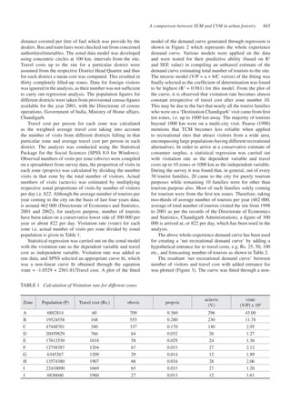 distance covered per litre of fuel which was provide by the 
dealers. Bus and train fares were checked out from concerned 
authorities/timetables. The zonal data model was developed 
using concentric circles at 100 km. intervals from the site. 
Travel costs up to the site for a particular district were 
assumed from the respective District Head Quarter and thus 
for each district a mean cost was computed. This resulted in 
thirty completely filled-up zones. Data for foreign visitors 
was ignored in the analysis, as their number was not sufficient 
to carry out regression analysis. The population figures for 
different districts were taken from provisional census figures 
available for the year 2001, with the Directorate of census 
operations, Government of India, Ministry of Home affairs, 
Chandigarh. 
Travel cost per person for each zone was calculated 
as the weighted average travel cost taking into account 
the number of visits from different districts falling in that 
particular zone and average travel cost per person in each 
district. The analysis was conducted using the Statistical 
Package for the Social Sciences (SPSS 8.0 for Windows). 
Observed numbers of visits per zone (obsvis) were compiled 
on a spreadsheet from survey data, the proportion of visits in 
each zone (propvis) was calculated by dividing the number 
visits in that zone by the total number of visitors. Actual 
numbers of visits (actuvis) was estimated by multiplying 
respective zonal proportions of visits by number of visitors 
per day i.e. 822. Although the average number of tourists per 
year coming to the city on the basis of last four years data, 
is around 462 000 (Directorate of Economics and Statistics, 
2001 and 2002), for analysis purpose, number of tourists 
have been taken on a conservative lower side of 300 000 per 
year or about 822 per day. Visitation rate (vrate) for each 
zone i.e. actual number of visits per zone divided by zonal 
population is given in Table 1. 
Statistical regression was carried out on the zonal model 
with the visitation rate as the dependent variable and travel 
cost as independent variable. Visitation rate was added as 
raw data, and SPSS selected an appropriate curve fit, which 
was a non-linear curve fit obtained through the equation 
vrate = -1.0529 + 2561.81/Travel cost. A plot of the fitted 
TABLE 1 Calculation of Visitation rate for different zones 
A comparison between TCM and CVM in urban forestry 443 
model of the demand curve generated through regression is 
shown in Figure 2 which represents the whole experience 
demand curve. Various models were applied on the data 
and were tested for their predictive ability (based on R2 
and SEE value) in compiling an unbiased estimate of the 
demand curve estimating total number of tourists to the site. 
The inverse model (V/P = a + b/C +error) of the fitting was 
finally selected as the coefficient of determination was found 
to be highest (R2 = 0.981) for this model. From the plot of 
the curve, it is observed that visitation rate becomes almost 
constant irrespective of travel cost after zone number 10. 
This may be due to the fact that nearly all the tourist families 
who were on a ‘Destination Chandigarh’ visit came from first 
ten zones, i.e. up to 1000 km away. The majority of tourists 
beyond 1000 km were on a multi-city visit. Pearse (1990) 
mentions that TCM becomes less reliable when applied 
to recreational sites that attract visitors from a wide area, 
encompassing large populations having different recreational 
alternatives. In order to arrive at a conservative estimate of 
consumer surplus, a statistical regression was carried out 
with visitation rate as the dependent variable and travel 
costs up to 10 zones or 1000 km as the independent variable. 
During the survey it was found that, in general, out of every 
30 tourist families, 20 came to the city for purely tourism 
purposes while remaining 10 families were for other than 
tourism purpose also. Most of such families solely coming 
for tourism were from the first ten zones. Therefore, taking 
two-thirds of average number of tourists per year (462 000, 
average of total number of tourists visited the site from 1998 
to 2001 as per the records of the Directorate of Economics 
and Statistics, Chandigarh Administration), a figure of 300 
000 is arrived at, or 822 per day, which has been used in the 
analysis. 
The above whole-experience demand curve has been used 
for creating a ‘net recreational demand curve’ by adding a 
hypothetical entrance fee to travel costs, e.g. Rs. 25, 50, 100 
etc., and forecasting number of tourists as shown in Table 2. 
The resultant ‘net recreational demand curve’ between 
number of visitors and travel cost with added entrance fee 
was plotted (Figure 3). The curve was fitted through a non- 
Zone Population (P) Travel cost (Rs.) obsvis propvis 
actuvis 
(V) 
vrate 
(V/P) x 106 
A 6882814 60 709 0.360 296 43.00 
B 19524558 168 555 0.280 230 11.78 
C 47448701 340 337 0.170 140 2.95 
D 20459829 766 64 0.032 26 1.27 
E 17613550 1018 58 0.029 24 1.36 
F 12758387 1204 67 0.033 27 2.12 
G 6345267 1209 29 0.014 12 1.89 
H 13574380 1907 68 0.034 28 2.06 
I 22410090 1669 65 0.033 27 1.20 
J 6836040 1960 27 0.013 12 1.61 
 