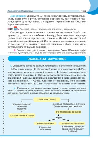 Для справок: упасть духом, слова не вытянешь, за тридевять зе-
мель, взять себя в руки, потерпеть поражение, как кошка с соба-
кой, спустя рукава, с тяжёлым сердцем, черепашьим шагом, язык
хорошо подвешен.
203. І. Прочитайте текст, определите его стиль и озаглавьте.
Старые рук..писные книги ц..нились на вес золота. Чтобы они
лучше сохр..нялись и чтобы ими было удобнее пользоват..ся, пере-
плёты делались из дер..вянных дощеч..к. Их обтягивали тонк..й
кож..й или дорогой м..терией. Сохр..нилось выр..жение «от доски
до доски». Оно напомина..т об этих дощечках и обозн..чает: «про-
читать книгу от начала до конца».
II. Спишите текст, расставляя пропущенные буквы. Объясните орфо-
граммы и пунктограммы. Найдите в тексте фразеологизмы и подчеркните их.
ОБОБЩАЕМ ИЗУЧЕННОЕ
І. Определите слова по данным лексическим значениям и запишите их.
1. Все слова языка. 2. Словарный запас одного человека. 3. Раз-
дел лингвистики, изучающий лексику. 4. Слова, имеющие одно
лексическое значение. 5. Слова, имеющие несколько лексических
значений. 6. Слова, одинаковые по звучанию и написанию, но раз-
ные по значению. 7. Слова, близкие по значению, но с разными
оттенками значений. 8. Слова с противоположными значениями.
• Расскажите, используя данную схему, о лексическом значении
слова. Приведите свои примеры слов, имеющих прямое и переносное
значения. Составьте с ними предложения и запишите их.
123Лексикология. Фразеология
 