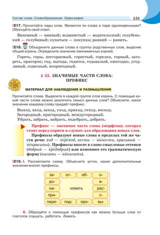 217. Прочитайте пары слов. Являются ли слова в паре однокоренными?
Обоснуйте свой ответ.
Виновный — винный; водянистый — водительский; голубень-
кий — голубиный; купаться — покупка; ранний — ранить.
218. Объедините данные слова в группы родственных слов, выделив
общий корень. Определите значение омонимичных корней.
Гореть, горы, несгораемый, гористый, горелка, горный, заго-
реть, пригорок; год, выгода, годится, годовалый, ежегодно, угод-
ливый, годичный, непригодный.
§ 53. ЗНАЧИМЫЕ ЧАСТИ СЛОВА:
ПРЕФИКС
Прочитайте слова. Выделите в каждой группе слов корень. С помощью ка-
кой части слова можно различить смысл данных слов? Объясните, какое
значение каждому слову придаёт префикс.
Выход, вход, заход, уход, приход, отход, восход.
Загородный, пригородный, междугородный.
Убрать, забрать, набрать, подобрать, добрать.
Префикс — значимая часть слова (морфема), которая
стоит перед корнем и служит для образования новых слов.
Префиксы образуют новые слова в пределах той же ча-
сти речи: ход — переход, нести — вынести, красивый —
некрасивый. Префиксы вносят в слово смысловые оттенки
(добрый — предобрый) или изменяют его грамматическую
форму (писать — написать).
219. I. Рассмотрите схему. Объясните устно, какие дополнительные
значения вносят префиксы.
II. Образуйте с помощью префиксов как можно больше слов от
глаголов слушать, работать, бежать.
МАТЕРИАЛ ДЛЯ НАБЛЮДЕНИЯ И РАЗМЫШЛЕНИЯ
131Состав слова. Словообразование. Орфография
 