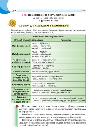 § 66. ИЗМЕНЕНИЕ И ОБРАЗОВАНИЕ СЛОВ.
Способы словообразования
в русском языке
Рассмотрите таблицу. Назовите способы словообразования в русском язы-
ке. Объясните, почему они так называются.
Способы словообразования
Способ словообразования Примеры
Префиксальный
город — пригород
читать — прочитать
милый — премилый
Суффиксальный
труба — трубач
школа — школьный
чёрный — чернота
Префиксально-
суффиксальный
одеяло — пододеяльник
бежать — разбежаться
Бессуффиксный
переходить — переход
широкий — ширь
Сложение слов станок-автомат, чудо-птица
Сложение
основы (корня)
и целого слова
звуковой, запись — звукозапись
новая, стройка — новостройка
Сложение основ
пыль, сосёт — пылесос
пеший, ходит — пешеход
Переход слов
из одной части
речи в другую
приёмная комната — зашёл в приёмную
военный человек — молодой военный
Слияние
словосочетания
в одно слово
город, густо населённый — густонаселённый город
родник, трудно доступный — труднодоступный родник
Новые слова в русском языке могут образовываться
от уже существующих в языке слов с помощью префиксов
и суффиксов.
Основа какого-либо слова, используемая для образова-
ния другого слова, называется производящей основой.
Например: слово холодный образовано от слова холод.
Значит, производящей основой в слове холодный является
холод: холодный холод.
МАТЕРИАЛ ДЛЯ НАБЛЮДЕНИЯ И РАЗМЫШЛЕНИЯ
160 ЯЗЫК
 