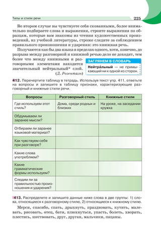 Во втором случае вы чувствуете себя скованными, более внима-
тельно подбираете слова и выражения, строите выражения по об-
разцам, которые вам знакомы из чтения художественных произ-
ведений, из учебной литературы, строже следите за соблюдением
правильного произношения и ударения: это книжная речь.
Получаютсякакбыдваязыкавпределаходного,хотя,конечно,до
разрыва между разговорной и книжной речью дело не доходит, тем
более что между книжными и раз-
говорными элементами находится
значительный нейтральный* слой.
(Д. Розенталь)
412. Перечертите таблицу в тетрадь. Используя текст упр. 411, ответьте
на вопросы и запишите в таблицу признаки, характеризующие раз-
говорный и книжные стили речи.
Вопросы Разговорный стиль Книжные стили
Где используем этот
стиль?
Дома, среди родных и
близких
На уроке, на заседании
кружка
Обдумываем ли
заранее мысли?
Отбираем ли заранее
языковой материал?
Как чувствуем себя
при разговоре?
Какие слова
употребляем?
Какие
грамматические
формы используем?
Следим ли за
правильностью произ-
ношения и ударения?
413. Распределите и запишите данные ниже слова в две группы: 1) сло-
ва, относящиеся к разговорному стилю, 2) относящиеся к книжному стилю.
Мерси, спасибо, спать, дрыхнуть, праздновать, кутить, мале-
вать, рисовать, отец, батя, плюхнуться, упасть, болеть, хворать,
плестись, шествовать, друг, друган, мальчики, пацаны.
Нейтрàльный — не примы-
кающий ни к одной из сторон.
ЗАГЛЯНЕМ В СЛОВАРЬ
225Типы и стили речи
 