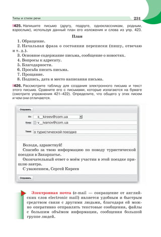 425. Напишите письмо (другу, подруге, одноклассникам, родным,
взрослым), используя данный план его изложения и слова из упр. 423.
План
1. Обращение.
2. Начальная фраза о состоянии переписки (пишу, отвечаю
и т. д.).
3. Основное содержание письма, сообщение о новостях.
4. Вопросы к адресату.
5. Благодарности.
6. Просьба писать письма.
7. Прощание.
8. Подпись, дата и место написания письма.
426. Рассмотрите таблицу для создания электронного письма и текст
этого письма. Сравните его с письмами, которые излагаются на бумаге
(смотрите упражнения 421–422). Определите, что общего у этих писем
и чем они отличаются.
v__ivanov@com.ua
s__kireev@com.ua
о туристической поездке
Володя, здравствуй!
Спасибо за твою информацию по поводу туристической
поездки в Закарпатье.
Окончательный ответ о моём участии в этой поездке при-
шлю завтра.
С уважением, Сергей Киреев
Электронная почта (e-mail — сокращение от англий-
ских слов electronic mail) является удобным и быстрым
средством связи с другими людьми, благодаря ей мож-
но оперативно отправлять текстовые сообщения, файлы
с большим объёмом информации, сообщения большой
группе людей.
231Типы и стили речи
 