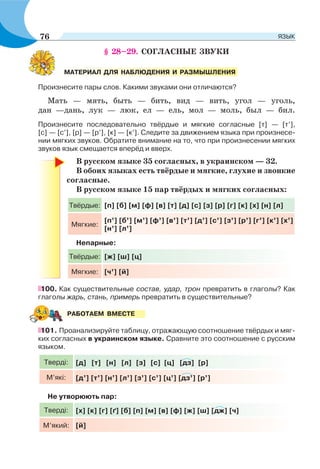 § 28–29. СОГЛАСНЫЕ ЗВУКИ
Произнесите пары слов. Какими звуками они отличаются?
Мать — мять, быть — бить, вид — вить, угол — уголь,
дан —дань, лук — люк, ел — ель, мол — моль, был — бил.
Произнесите последовательно твёрдые и мягкие согласные [т] — [т’],
[c] — [c’], [p] — [p’], [к] — [к’]. Следите за движением языка при произнесе-
нии мягких звуков. Обратите внимание на то, что при произнесении мягких
звуков язык смещается вперёд и вверх.
В русском языке 35 согласных, в украинском — 32.
В обоих языках есть твёрдые и мягкие, глухие и звонкие
согласные.
В русском языке 15 пар твёрдых и мягких согласных:
Твёрдые: [п] [б] [м] [ф] [в] [т] [д] [с] [з] [р] [г] [к] [х] [н] [л]
Мягкие:
[п’] [б’] [м’] [ф’] [в’] [т’] [д’] [с’] [з’] [р’] [г’] [к’] [х’]
[н’] [л’]
Непарные:
Твёрдые: [ж] [ш] [ц]
Мягкие: [ч’] [й]
100. Как существительные состав, удар, трон превратить в глаголы? Как
глаголы жарь, стань, примерь превратить в существительные?
101. Проанализируйте таблицу, отражающую соотношение твёрдых и мяг-
ких согласных в украинском языке. Сравните это соотношение с русским
языком.
Тверді: [д] [т] [н] [л] [з] [с] [ц] [дз] [р]
М’які: [д’] [т’] [н’] [л’] [з’] [с’] [ц’] [дз’] [р’]
Не утворюють пар:
Тверді: [х] [к] [г] [ґ] [б] [п] [м] [в] [ф] [ж] [ш] [дж] [ч]
М’який: [й]
МАТЕРИАЛ ДЛЯ НАБЛЮДЕНИЯ И РАЗМЫШЛЕНИЯ
РАБОТАЕМ ВМЕСТЕ
76 ЯЗЫК
 