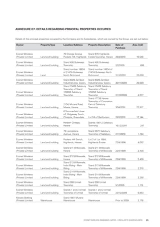4 Propertytype Zwzz eco-2018-cr-q4 (1) | PDF