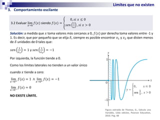 Límites que no existen
3. Comportamiento oscilante
3.2 Evaluar lim
𝑥→0
𝑓(𝑥) siendo 𝑓(𝑥) = ቐ
0, 𝑠𝑖 𝑥 ≤ 0
𝑠𝑒𝑛
1
𝑥
, 𝑠𝑖 𝑥 > 0
Solución: a medida que 𝑥 toma valores más cercanos a 0, 𝑓(𝑥) por derecha toma valores entre -1 y
1. Es decir, que por pequeño que se elija 𝛿, siempre es posible encontrar 𝑥1 y 𝑥2 que disten menos
de 𝛿 unidades de 0 tales que:
𝑠𝑒𝑛
1
𝑥1
= 1 y 𝑠𝑒𝑛
1
𝑥2
= −1
Por izquierda, la función tiende a 0.
Como los límites laterales no tienden a un valor único
cuando 𝑥 tiende a cero:
lim
𝑥→0+
𝑓(𝑥) = 1 ∧ lim
𝑥→0+
𝑓(𝑥) = −1
lim
𝑥→0−
𝑓(𝑥) = 0
NO EXISTE LÍMITE.
Figura extraída de Thomas, G., Cálculo una
Variable, 12da edición, Pearson Education,
2010. Pag. 48
 