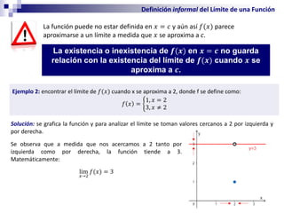 La función puede no estar definida en 𝑥 = 𝑐 y aún así 𝑓(𝑥) parece
aproximarse a un límite a medida que 𝑥 se aproxima a c.
La existencia o inexistencia de 𝒇(𝒙) en 𝒙 = 𝒄 no guarda
relación con la existencia del límite de 𝒇(𝒙) cuando 𝒙 se
aproxima a 𝒄.
Ejemplo 2: encontrar el límite de 𝑓(𝑥) cuando x se aproxima a 2, donde f se define como:
𝑓 𝑥 = ቊ
1, 𝑥 = 2
3, 𝑥 ≠ 2
Definición informal del Límite de una Función
Se observa que a medida que nos acercamos a 2 tanto por
izquierda como por derecha, la función tiende a 3.
Matemáticamente:
lim
𝑥→2
𝑓(𝑥) = 3
Solución: se grafica la función y para analizar el límite se toman valores cercanos a 2 por izquierda y
por derecha.
 