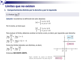 Límites que no existen
1. Comportamiento distinto por la derecha y por la izquierda
1.1 Evaluar lim
𝑥→0
𝑥
𝑥
Solución: recordemos la definición de valor absoluto:
𝑥 = ቊ
𝑥, 𝑠𝑖 𝑥 ≥ 0
−𝑥, 𝑠𝑖 𝑥 < 0
Por lo tanto, se tiene que:
𝑥
𝑥
= ቊ
1, 𝑠𝑖 𝑥 ≥ 0
−1, 𝑠𝑖 𝑥 < 0
Para evaluar el límite, debemos analizar en torno a cero, es decir, por izquierda y por derecha:
lim
𝑥→0+
𝑥
𝑥
= lim
𝑥→0+
1 = 1
lim
𝑥→0−
𝑥
𝑥
= lim
𝑥→0+
(−1) = −1
Como los límites laterales son distintos, es decir,
lim
𝑥→0+
𝑥
𝑥
≠ lim
𝑥→0−
𝑥
𝑥
Entonces NO EXISTE LÍMITE.
Figura extraída de Larson & Edwards.
Cálculo I, Mc Graw Hill, 9° Ed, 2010. Pag. 50
 