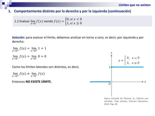 Límites que no existen
1. Comportamiento distinto por la derecha y por la izquierda (continuación)
1.2 Evaluar lim
𝑥→0
𝑓(𝑥) siendo 𝑓(𝑥) = ቊ
0, 𝑠𝑖 𝑥 < 0
1, 𝑠𝑖 𝑥 ≥ 0
Solución: para evaluar el límite, debemos analizar en torno a cero, es decir, por izquierda y por
derecha:
lim
𝑥→0+
𝑓(𝑥) = lim
𝑥→0+
1 = 1
lim
𝑥→0−
𝑓(𝑥) = lim
𝑥→0−
0 = 0
Como los límites laterales son distintos, es decir,
lim
𝑥→0+
𝑓(𝑥) ≠ lim
𝑥→0−
𝑓(𝑥)
Entonces NO EXISTE LÍMITE.
Figura extraída de Thomas, G., Cálculo una
Variable, 12da edición, Pearson Education,
2010. Pag. 48
 