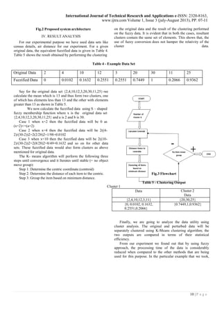 International Journal of Technical Research and Applications e-ISSN: 2320-8163, 
www.ijtra.com Volume 1, Issue 3 (july-August 2013), PP. 07-11 
10 | P a g e 
Fig.2 Proposed system architecture 
IV. RESULT ANALYSIS 
For our experimental purpose we have used data sets like census details, air distance for our experiment. For a given original data, the equivalent fuzzified data is given in Table 4. Table 5 shows the result obtained by performing the clustering 
on the original data and the result of the clustering performed on the fuzzy data. It is evident that in both the cases, resultant clusters contain the same set of elements. This shows that, the use of fuzzy conversion does not hamper the relativity of the cluster data. 
Table 4 - Example Data Set 
Original Data 
2 
4 
10 
12 
3 
20 
30 
11 
25 
Fuzzified Data 
0 
0.0102 
0.1632 
0.2551 
0.2551 
0.7449 
1 
0.2066 
0.9362 
Say for the original data set {2,4,10,12,3,20,30,11,25}-we calculate the mean which is 13 and thus form two clusters, one of which has elements less than 13 and the other with elements greater than 13 as shown in Table 5. 
We now calculate the fuzzified data using S – shaped fuzzy membership function where x is the original data set 
{2,4,10,12,3,20,30,11,25} and a is 2 and b is 30. 
Case 1 when x=2 then the fuzzified data will be 0 as 
(x=2)<=(a=2) 
Case 2 when x=4 then the fuzzified data will be 2((4- 
2)/(30-2))2=2(2/28)2=1/98=0.0102 
Case 3 when x=10 then the fuzzified data will be 2((10- 
2)/(30-2))2=2(8/28)2=8/49=0.1632 and so on for other data sets. These fuzzified data would also form clusters as above mentioned for original data. 
The K- means algorithm will perform the following three steps until convergence and it Iterates until stable (= no object move group): 
Step 1: Determine the centric coordinate.(centroid) 
Step 2: Determine the distance of each item to the centric. Step 3: Group the item based on minimum distance. 
Fig.3 Flowchart 
Table 5 - Clustering Output 
Cluster 1 
Data 
Cluster 2 
Data 
{2,4,10,12,3,11} 
{20,30,25} 
{0, 0.0102, 0.1632, 
0.2551,0.2066} 
{0.7449,1,0.9362} 
Finally, we are going to analyze the data utility using cluster analysis. The original and perturbed data will be separately clustered using K-Means clustering algorithm; the two outputs are compared in terms of their statistical efficiency. 
From our experiment we found out that by using fuzzy approach, the processing time of the data is considerably reduced when compared to the other methods that are being used for this purpose. In the particular example that we took,  