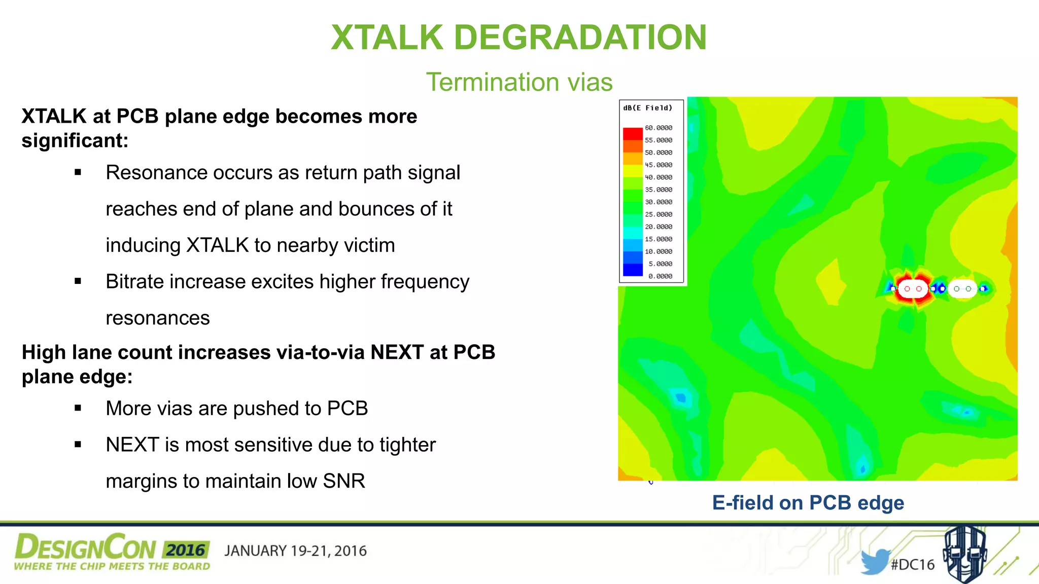 XTALK at PCB plane edge becomes more
significant:
 Resonance occurs as return path signal
reaches end of plane and bounces of it
inducing XTALK to nearby victim
 Bitrate increase excites higher frequency
resonances
High lane count increases via-to-via NEXT at PCB
plane edge:
 More vias are pushed to PCB
 NEXT is most sensitive due to tighter
margins to maintain low SNR
XTALK DEGRADATION
Termination vias
E-field on PCB edge
 