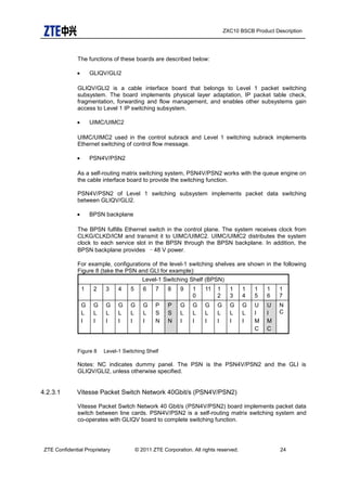 Zxc10 bscb product description | PDF