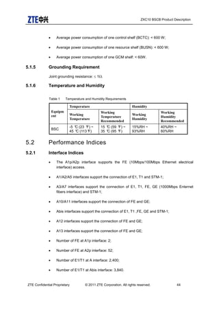 Zxc10 bscb product description | PDF