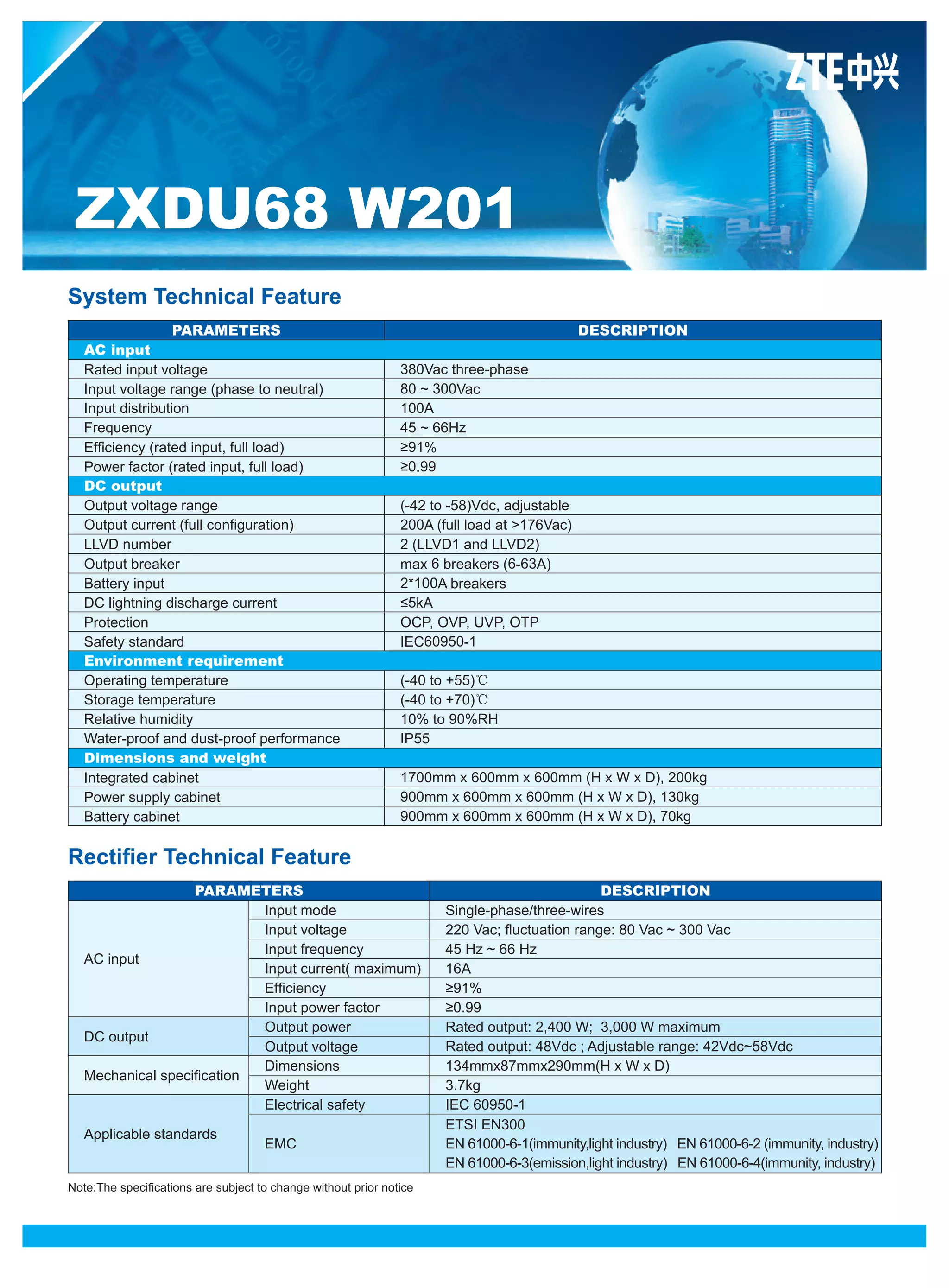 Zxdu68 w201 product introduction 20101215 en | PDF