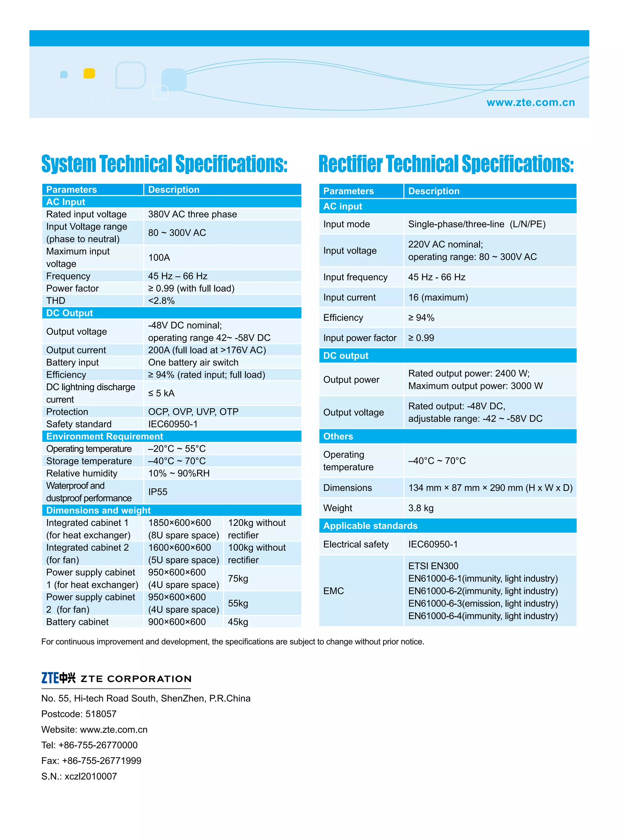 Zxdu68 w201 product overview 20100519 en | PDF