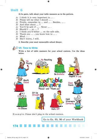 <§>
2) In pairs, talk about your table manners as in the pattern.
A: I think it is very important to ... .
B: Please tell me what I should ... .
A: Firstly, remember to ... and ... . Besides, ... .
B: And what about ... ?
A: You’ll be safe if ... . Never ... .
B: Should I ... or ... ?
A: I think you’d better ... on the safe side.
B: Thank you ... , you know how to ... .
A: Mind ... .
B: Don’t worry, I will.
3. Describe your most memorable school dinner.
Unit 6
VII. Time to Write
Write a list of table manners for your school canteen. Use the ideas
below.
#
No Peoching
Be Grateful
Sit Up
Straight
Hold V
Silverware
Correctly <
No Elbows
E x a m p l e : Please don’t play in the school canteen.
Go to Ex. 95, 96 of your Workbook
174
Kalinina_AM-Sp_6eng_(138-13)_v.indd 174 30.05.2014 12:44:45
 