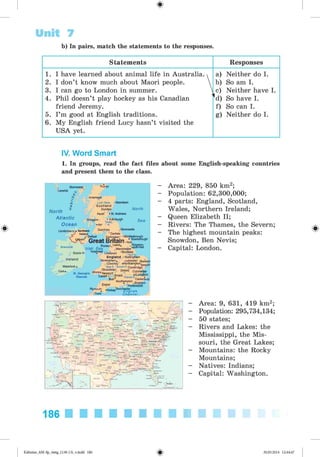 #
Unit 7
b) In pairs, match the statements to the responses.
Statements Responses
1. I have learned about animal life in Australia. t
2. I don’t know much about Maori people. 
3. I can go to London in summer. 
4. Phil doesn’t play hockey as his Canadian
friend Jeremy.
5. I’m good at English traditions.
6. My English friend Lucy hasn’t visited the
USA yet.
a) Neither do I.
b) So am I.
c) Neither have I.
d) So have I.
f) So can I.
g) Neither do I.
IV. Word Smart
1. In groups, read the fact files about some English-speaking countries
and present them to the class.
ThursoStomowayr
Lerwick
Inverness
o
Loch Ness o Aberdeen
S c o tla n d
Dundee N o rth
Perth0 • St. Andrews
Glasgow» ^ E d in b u rg h S e a
• Ayr R.
im Dumfries o Newcastle
id 0Carlisle
■Belfast Darlington0° Middlesbrough
Great Britain Yr“ °^
Pro-Qtnn Leeds. oKingston-
Irish Sea J Manchosicr‘Jf^l‘HlJI1
Holyhead LtaSpoo| ' Sheffield r
North
Atlantic
Ocean
Shannon',R.
Ireland Birmingham, ;LeiceJ
Coventry1" «Northan
Wye R. '.Severn R. 0 arT
Gloucester Oxtoid
I Wales Newport L . 1C ard iff." »Bristol ;
Bath
Southampton
Exeter • > ort;
Plymouth .T o^ O oroh gter^
©Truro
Waterford
St. George’s
Channel
C h a n n e l
Area: 229, 850 km2;
Population: 62,300,000;
4 parts: England, Scotland,
Wales, Northern Ireland;
Queen Elizabeth II;
Rivers: The Thames, the Severn;
The highest mountain peaks:
Snowdon, Ben Nevis;
Capital: London.
Area: 9, 631, 419 km2;
Population: 295,734,134;
50 states;
Rivers and Lakes: the
Mississippi, the Mis­
souri, the Great Lakes;
Mountains: the Rocky
Mountains;
Natives: Indians;
Capital: Washington.
186
Kalinina_AM-Sp_6eng_(138-13)_v.indd 186 30.05.2014 12:44:47
 