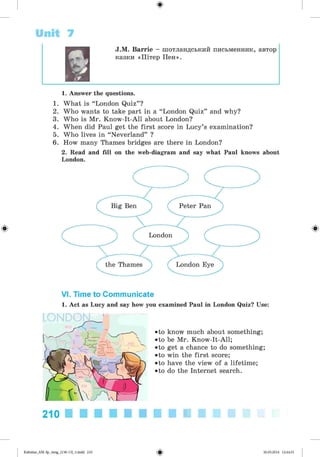 ф
Unit 7
J.M. Barrie - шотландський письменник, автор
казки «Пітер Пен».
1. Answer the questions.
1. What is “ London Quiz” ?
2. Who wants to take part in a “London Quiz” and why?
3. Who is Mr. Know-It-All about London?
4. When did Paul get the first score in Lucy’s examination?
5. Who lives in “Neverland” ?
6. How many Thames bridges are there in London?
2. Read and fill on the web-diagram and say what Paul knows about
London.
VI. Time to Communicate
1. Act as Lucy and say how you examined Paul in London Quiz? Use:
•to know much about something;
•to be Mr. Know-It-All;
•to get a chance to do something;
•to win the first score;
•to have the view of a lifetime;
•to do the Internet search.
210
ФKalinina_AM-Sp_6eng_(138-13)_v.indd 210 30.05.2014 12:44:51
 