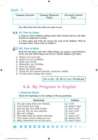 <§>
Unit 1
Common Interests Common Character
Traits
Favourite Leisure
Time
Say what facts from the chart are close to you.
VII. Time to Listen
1. Listen to three children talking about their friends and say why their
friends are important to them.
2. Listen again and write the answer for each of the children. Who do
you agree most: Taras, Jane or Andrew?
#
VIII. Time to Write
Read the list below and write which things you expect a good friend to
do for you and which things you do for a friend. Explain your ideas.
1. Phone you every day.
2. Listen to your problems.
3. Keep your secret.
4. Remember you birthday.
5. Give you advice.
6. Share the books (CDs).
7. Invite for the concert (movies, museums, walks).
8. To talk about things that worry.
Go to Ex. 19, 20 of your Workbook
1.5. My Progress in English
I. Grammar Smart
Match the beginnings to the endings of the tag questions.
Beginnings Endings
1. You get along with your friends,
2. Your family isn’t big,
3. Ann has got two thick braids,
4. You can rely on your parents,
5. Dan isn’t stingy,
6. The child takes my words seriously,
7. Your sister always helps you out,
8. Many Americans are on the move,
a) is it?
b) doesn’t she?
c) don’t you?
d) can’t you?
e) is he?
f) hasn’t he?
g) doesn’t he?
h) aren’t they?
36
Kalinina_AM-Sp_6eng_(138-13)_v.indd 36 30.05.2014 12:44:25
 