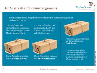 Beobachtungen 1993–2014. 
§ Seiten oder Seitenteile werden manuell angelegt, obwohl Planungssystem und 
Redaktionssystem das automatisch könnten. 
§ Inhalte der Website werden manuell platziert – teilweise auch nach festgelegten 
Regeln, von denen aber nicht abgewichen werden darf. 
§ Die Seiten sehen an vielen Tagen gleich aus – Routine des Editors. 
§ Daten werden manuell hin- und hergetragen. Notdienste, Veranstaltungen, 
Gottesdienste, Sporttabellen. Kalenderinhalte, Planungsdaten, Einsatzpläne. 
Copy-Paste. Abtippen aus öffentlichen Quellen, die auch elektronisch verfügbar 
sind. 
§ An vielen Stellen werden die Produkte regelmäßig neu erfunden – auch wenn 
Inhalte wiederverwendet werden. 
§ In untergeordnete Inhalte fließt hoher Aufwand. 
§ E-Mails werden zigfach weitergeleitet, Anhänge gehen verloren. 
§ Standardanfragen werden individuell beantwortet, Vorlagen nicht genutzt. 
§ Erwartungen an externe Quellen werden nicht formuliert. 
§ Externe Quellen (freie Mitarbeiter, Vereine, öffentliche Einrichtungen) werden 
nicht zielgerichtet und geplant betreut. 
6 © 2007-2014 Freiräume für Journalismus Marian Semm 
 